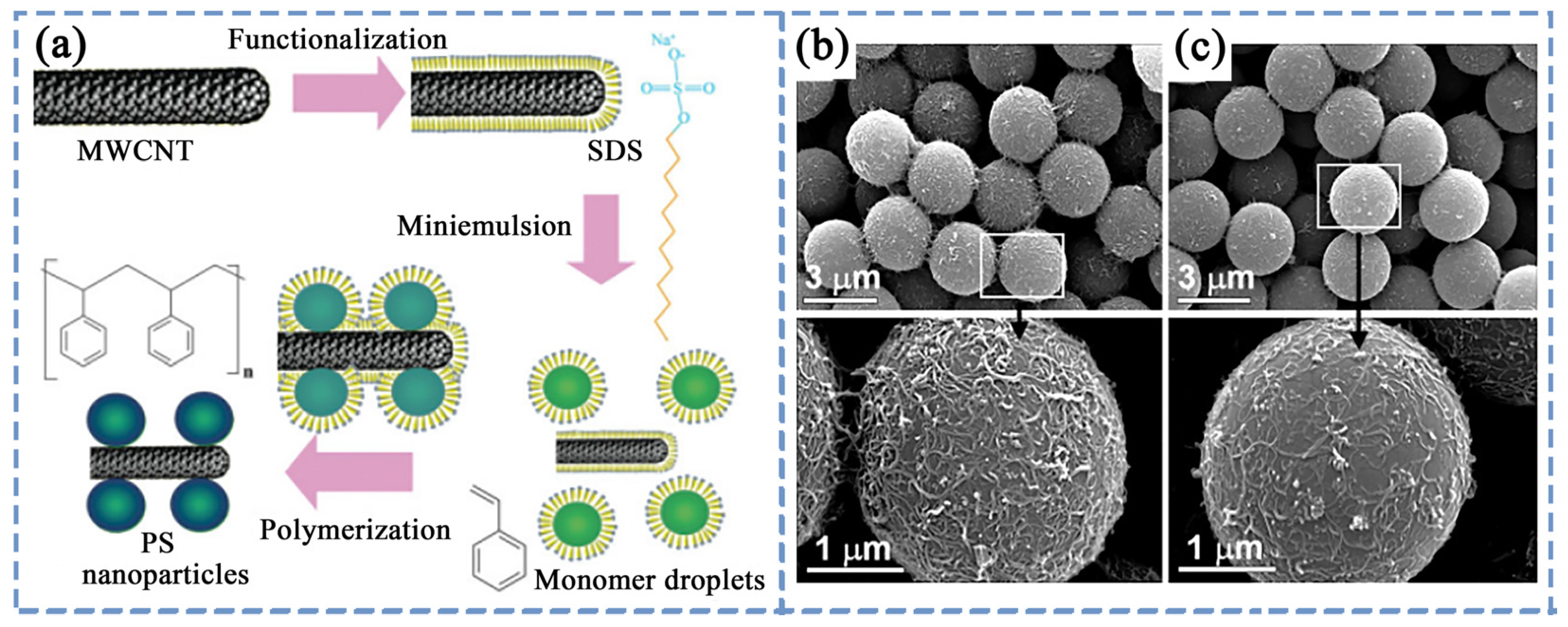 Polymers 16 00770 g004 Polymers 16 00770 g004