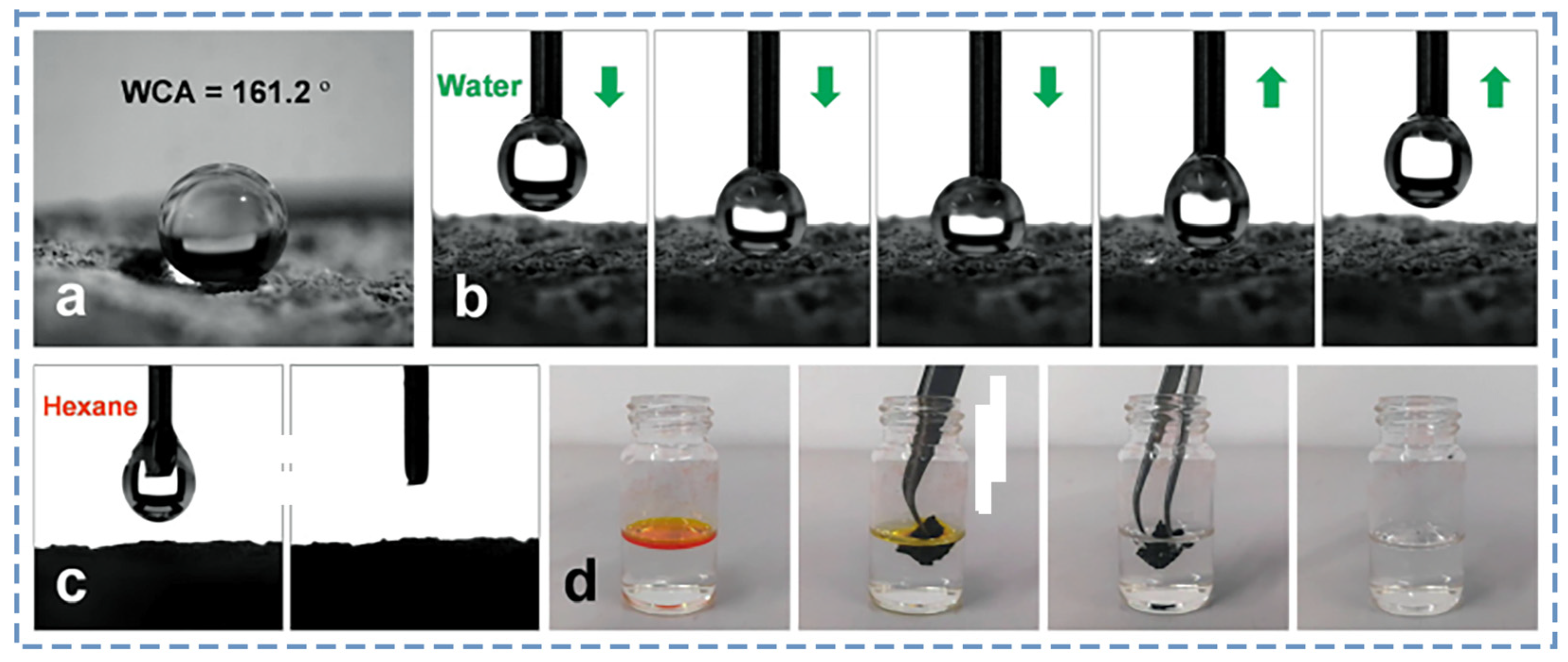 Polymers 16 00770 g008 Polymers 16 00770 g008