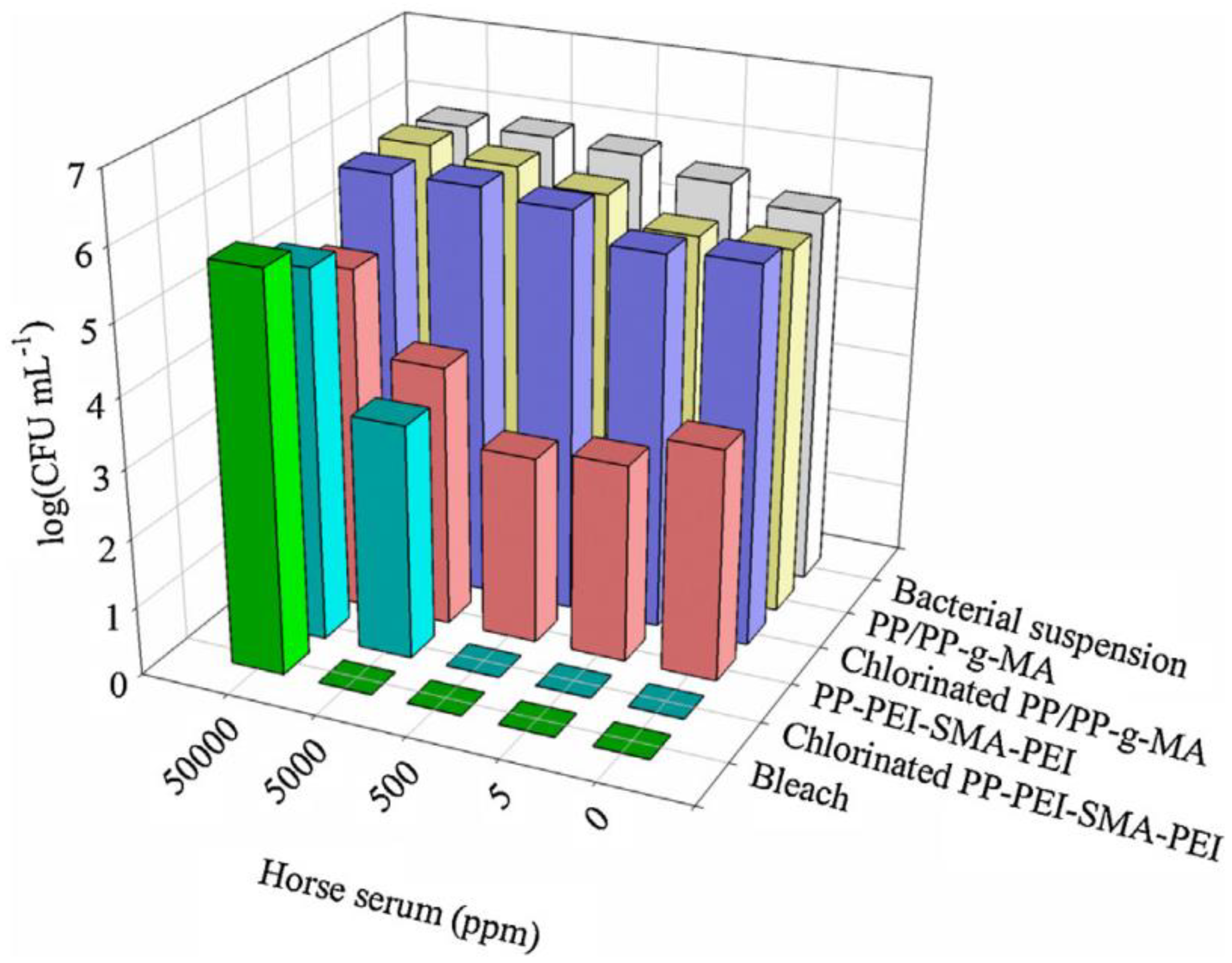 Polymers 16 00771 g004
