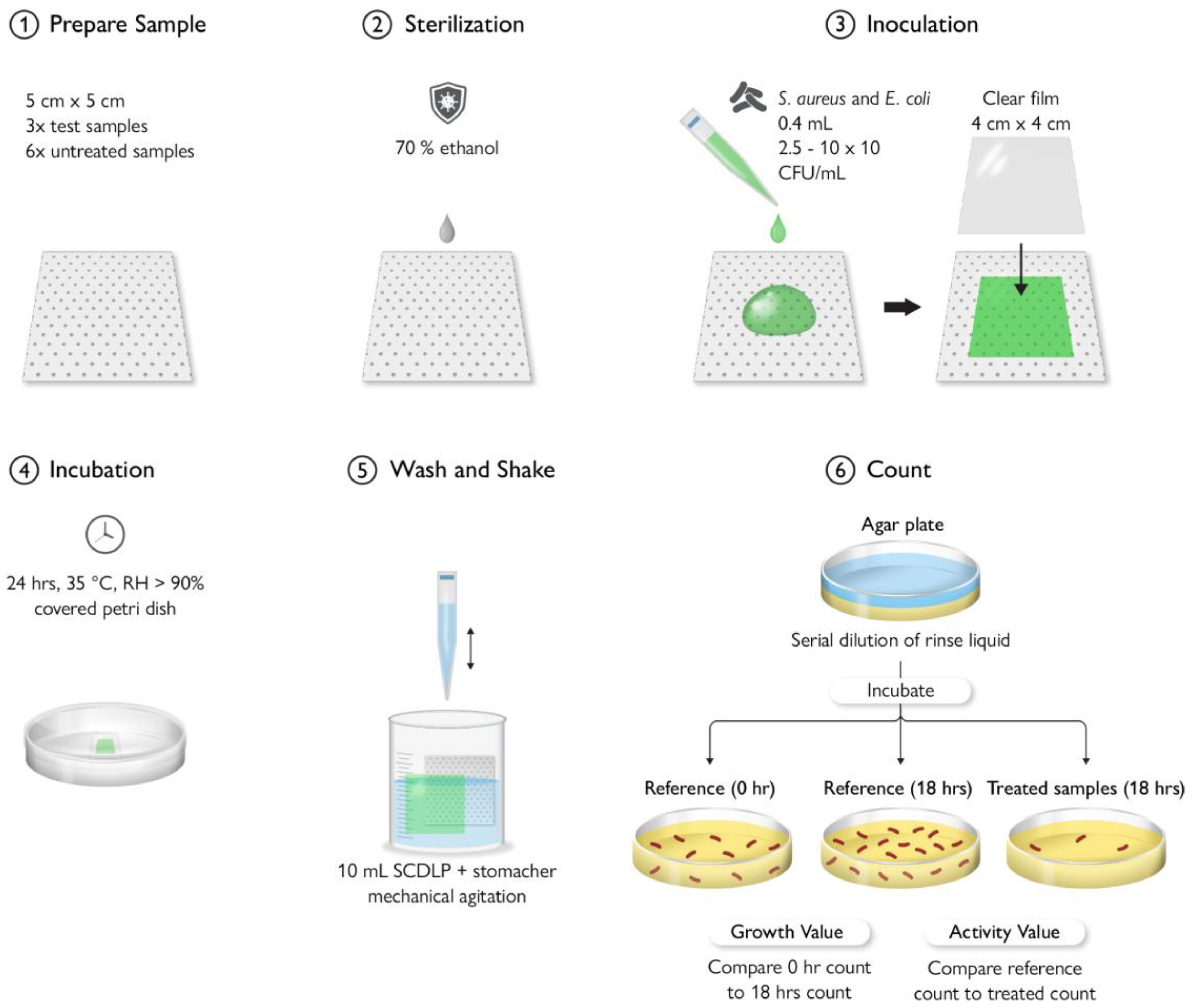 Polymers 16 00771 g016
