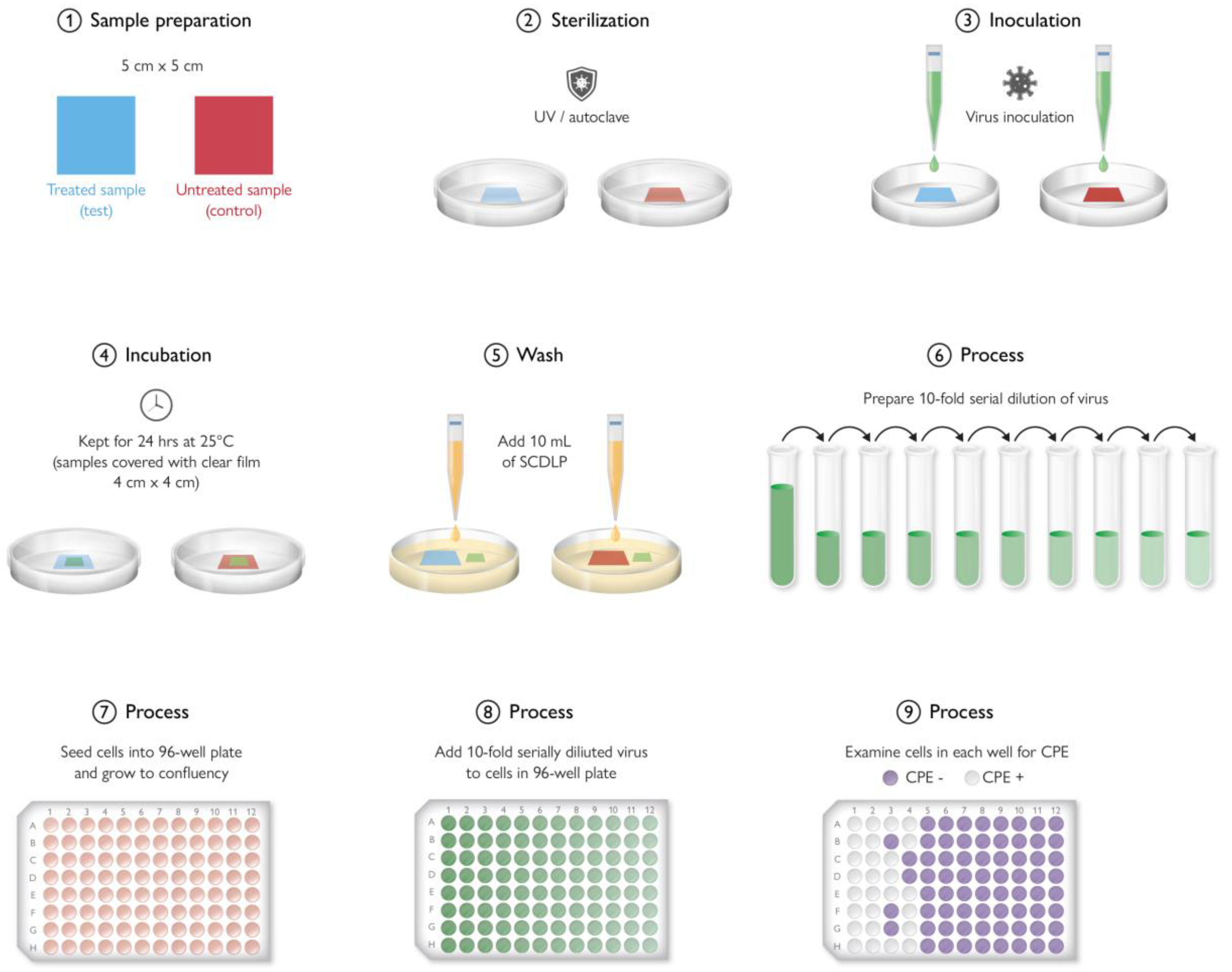 Polymers 16 00771 g019