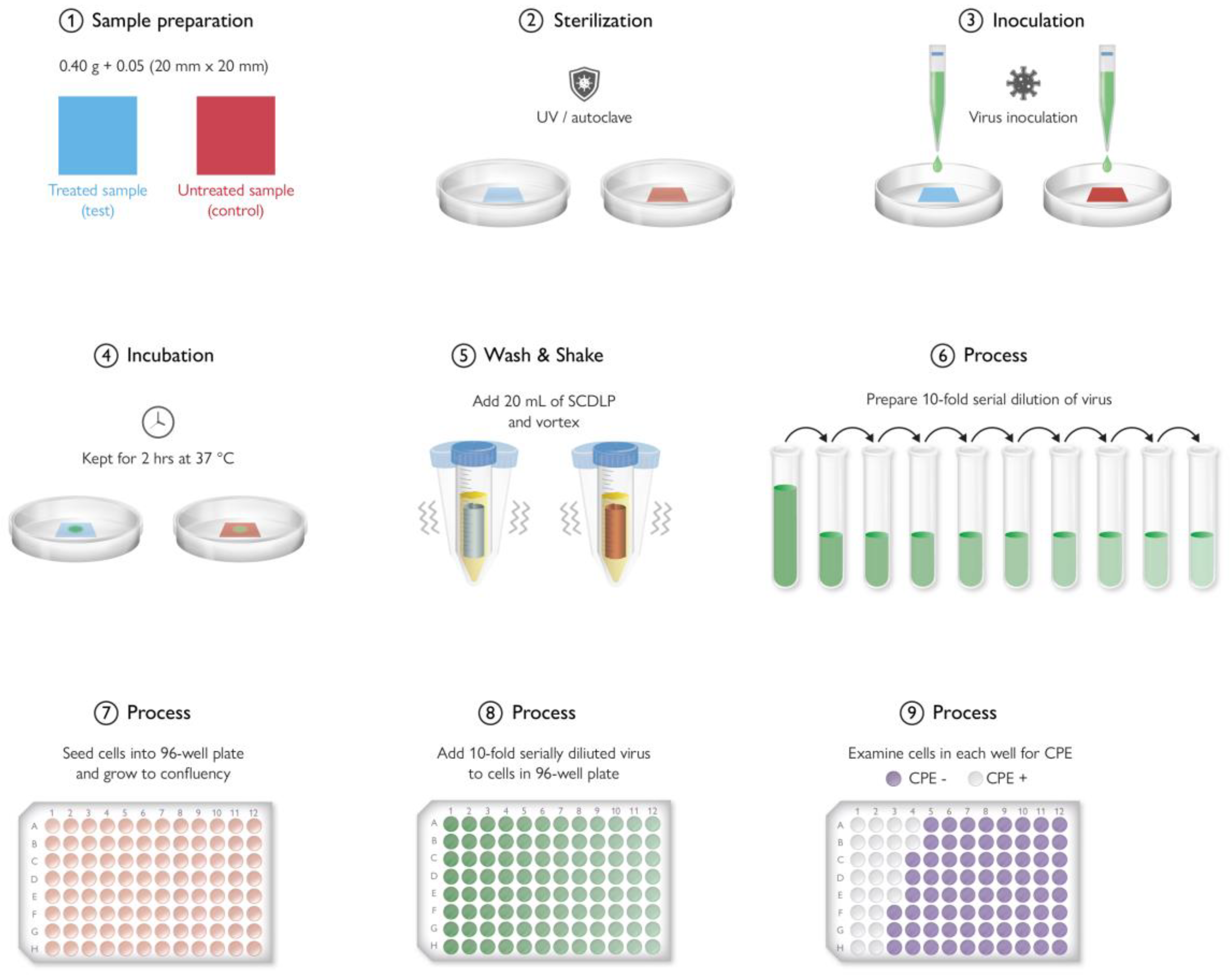 Polymers 16 00771 g020