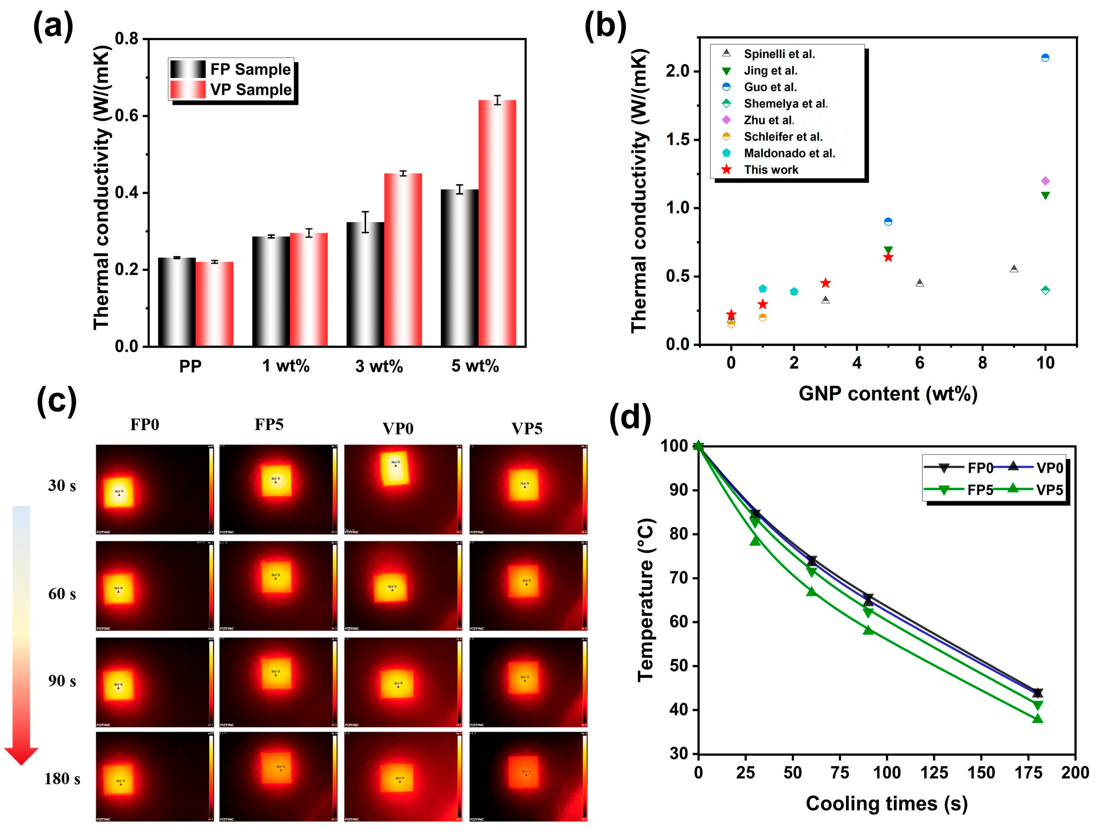 Polymers 16 00772 g006