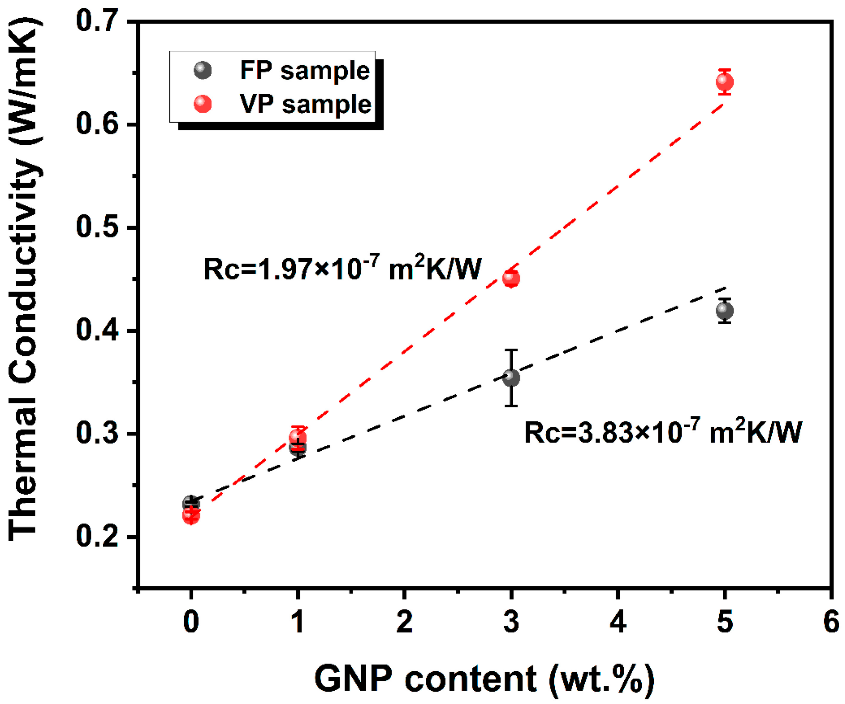 Polymers 16 00772 g007