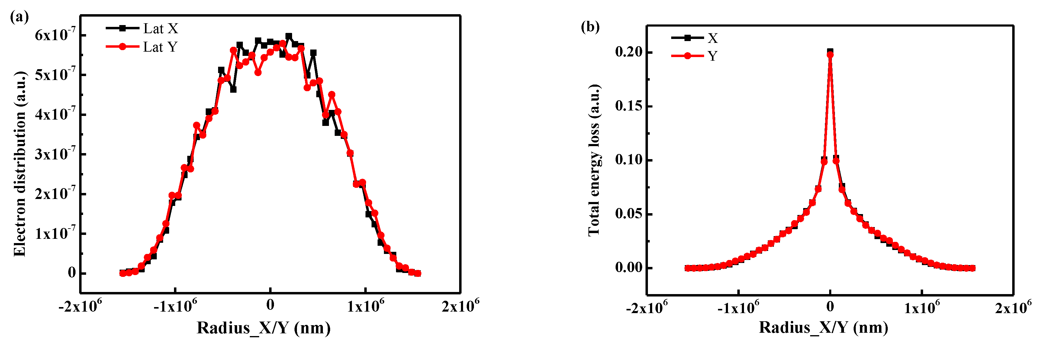 Polymers 16 00773 g014