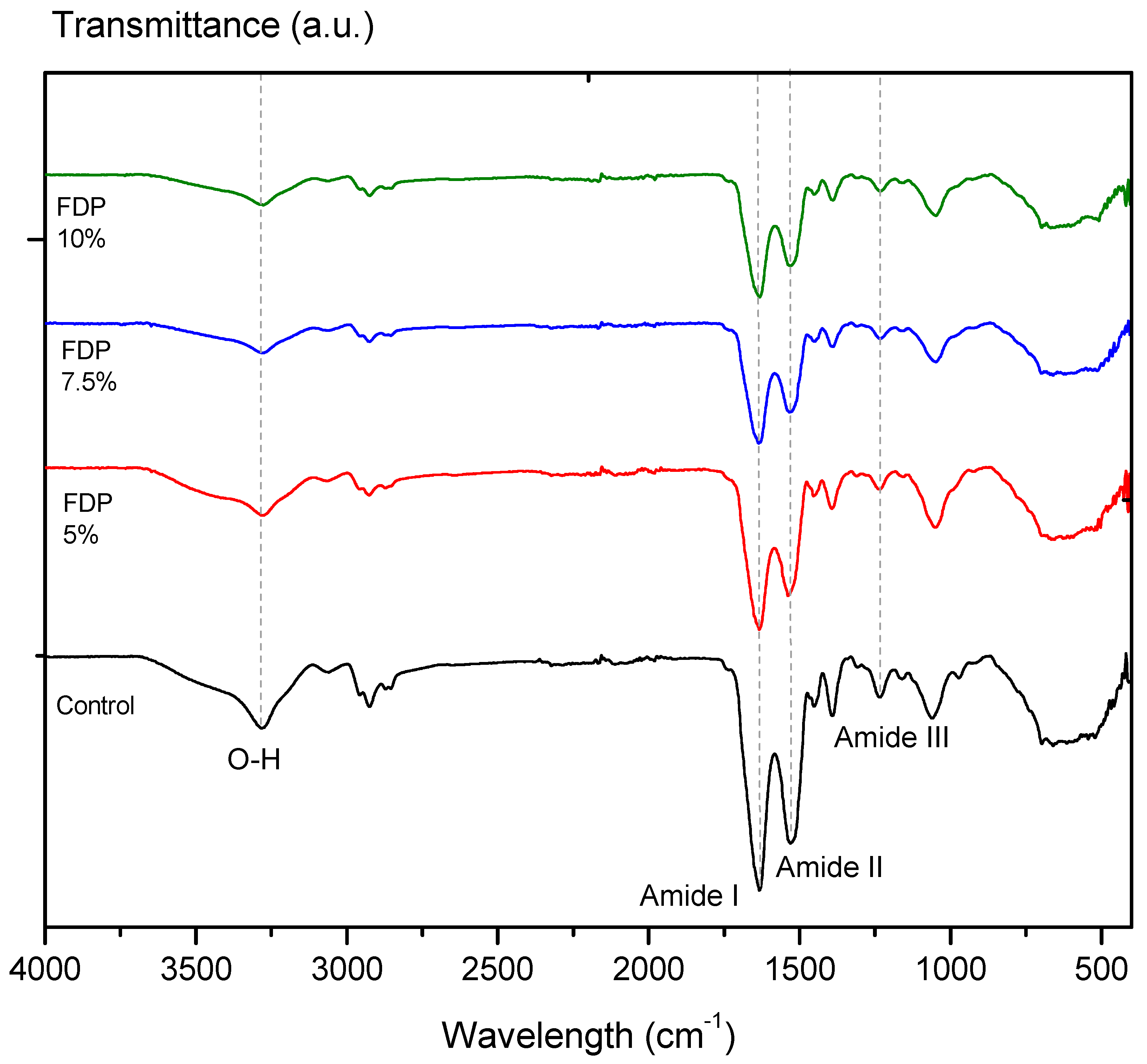 Polymers 16 00777 g002 Polymers 16 00777 g002