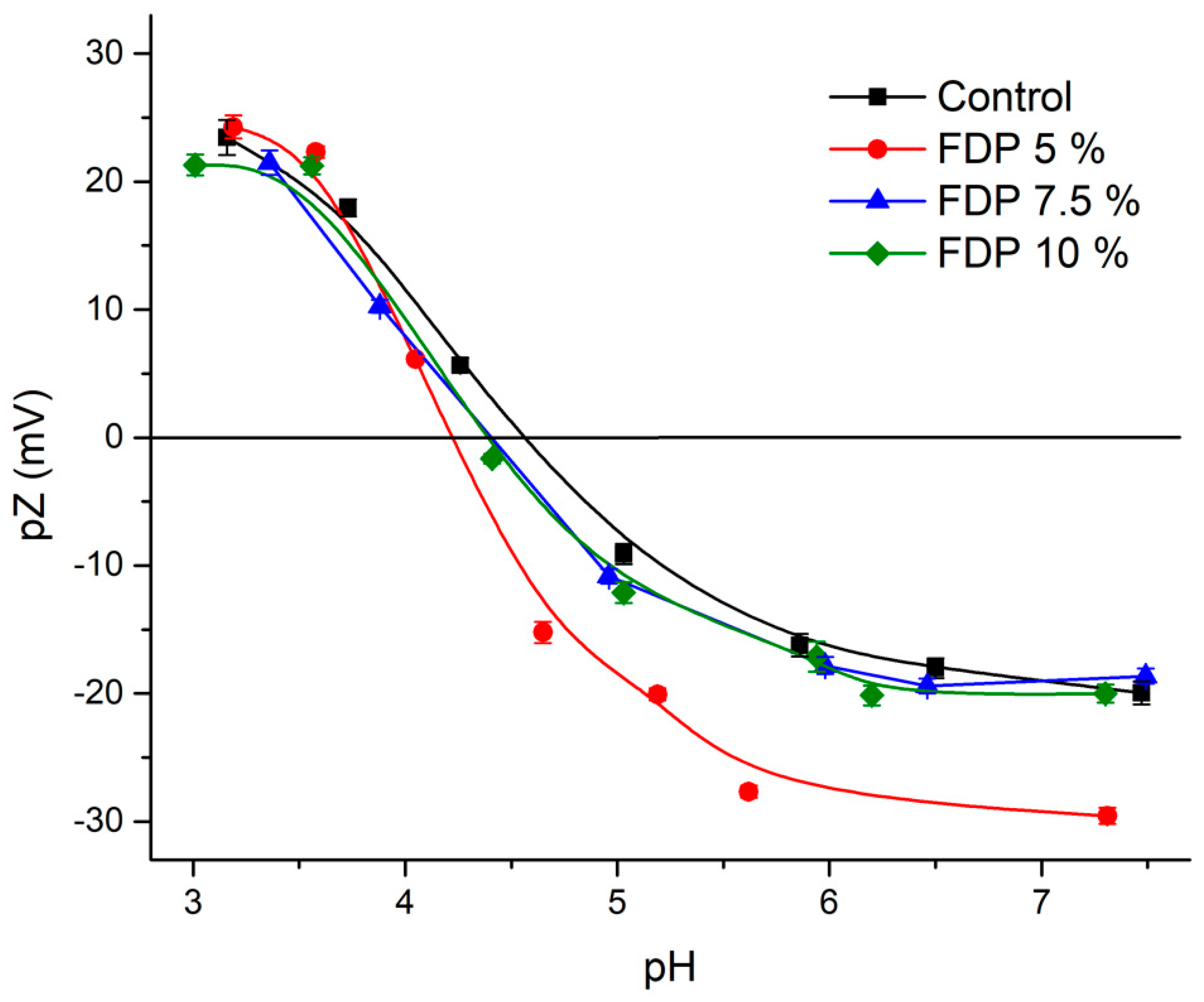 Polymers 16 00777 g003 Polymers 16 00777 g003