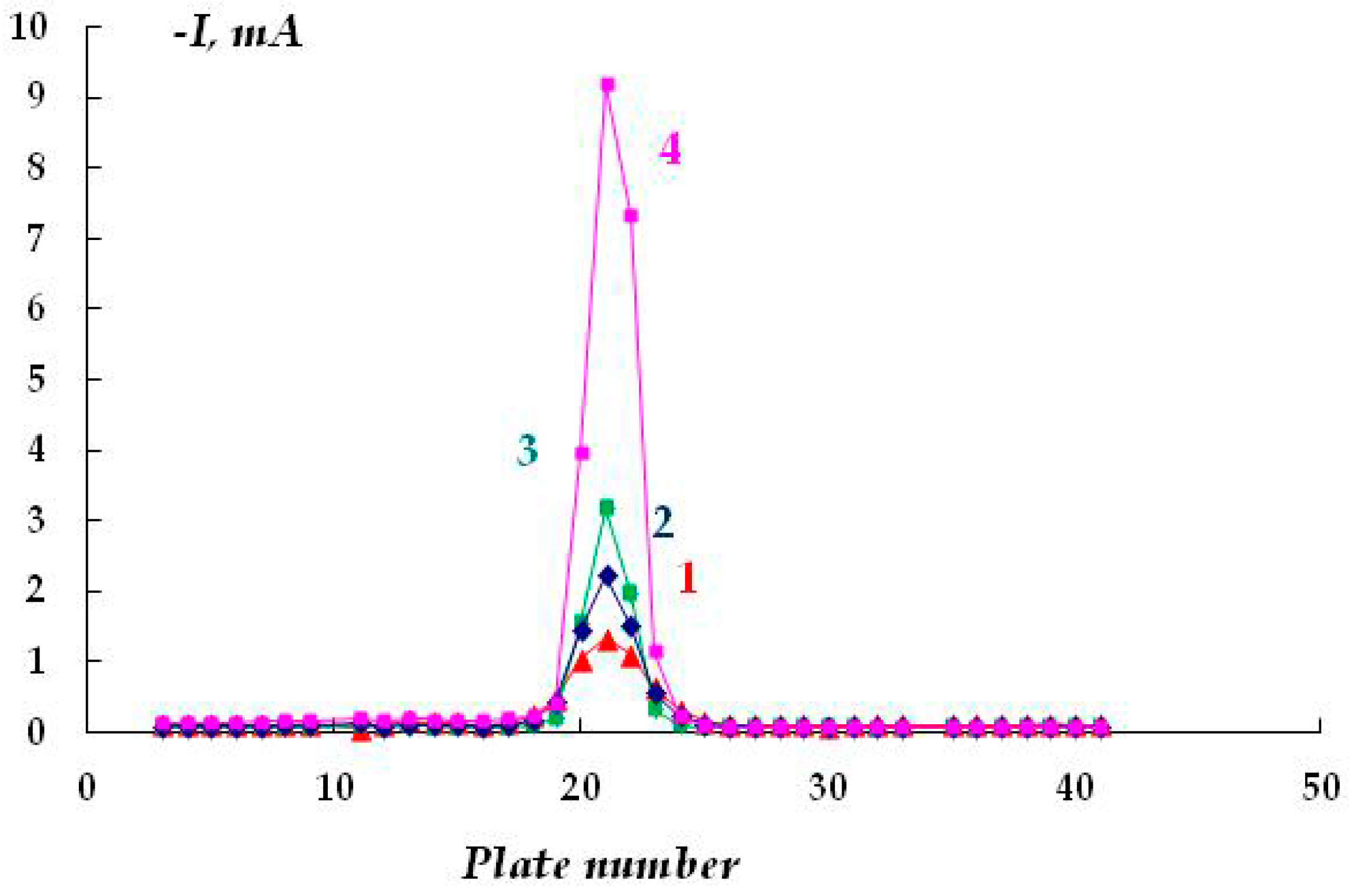 Polymers 16 00780 g009