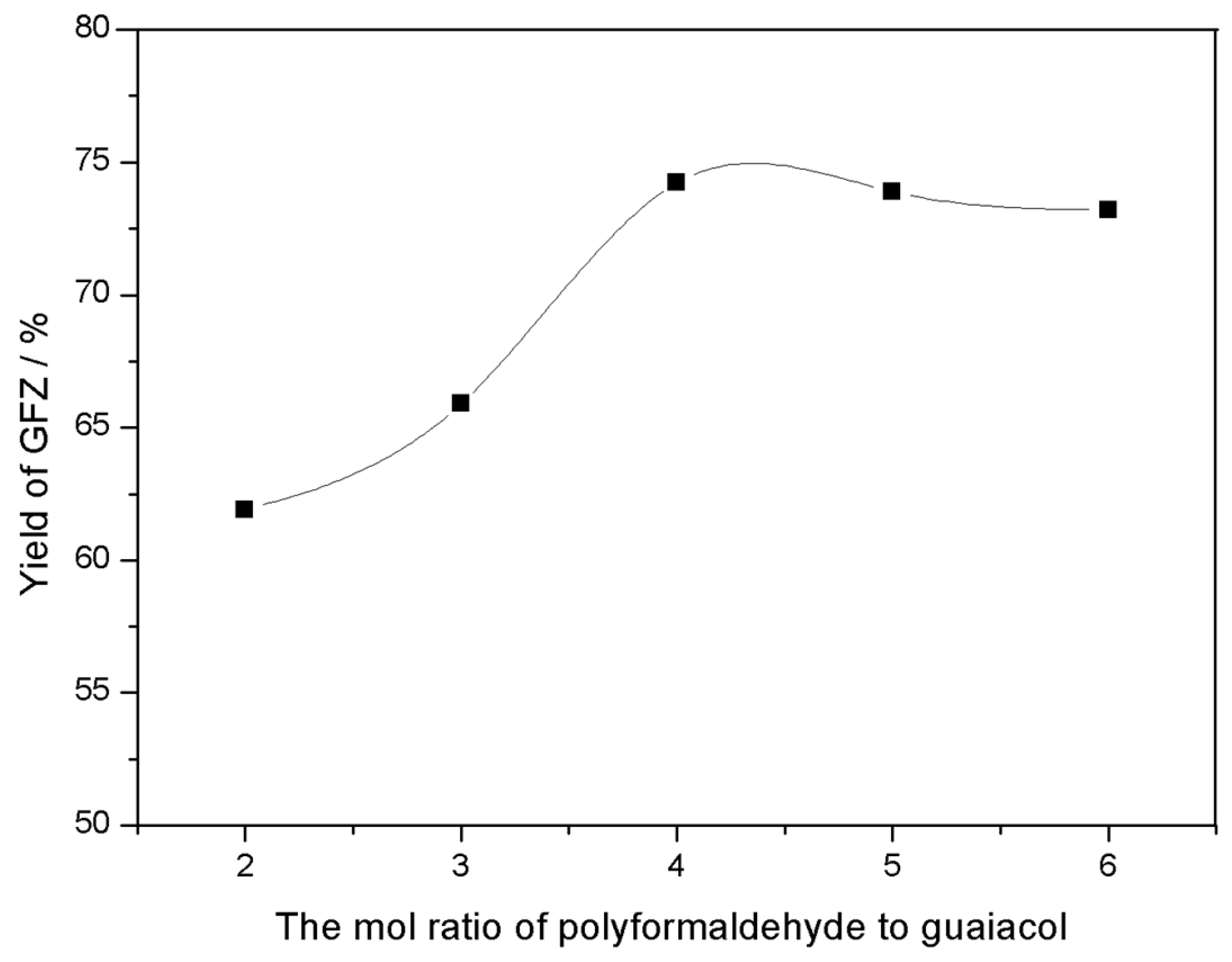 Polymers 16 00783 g001