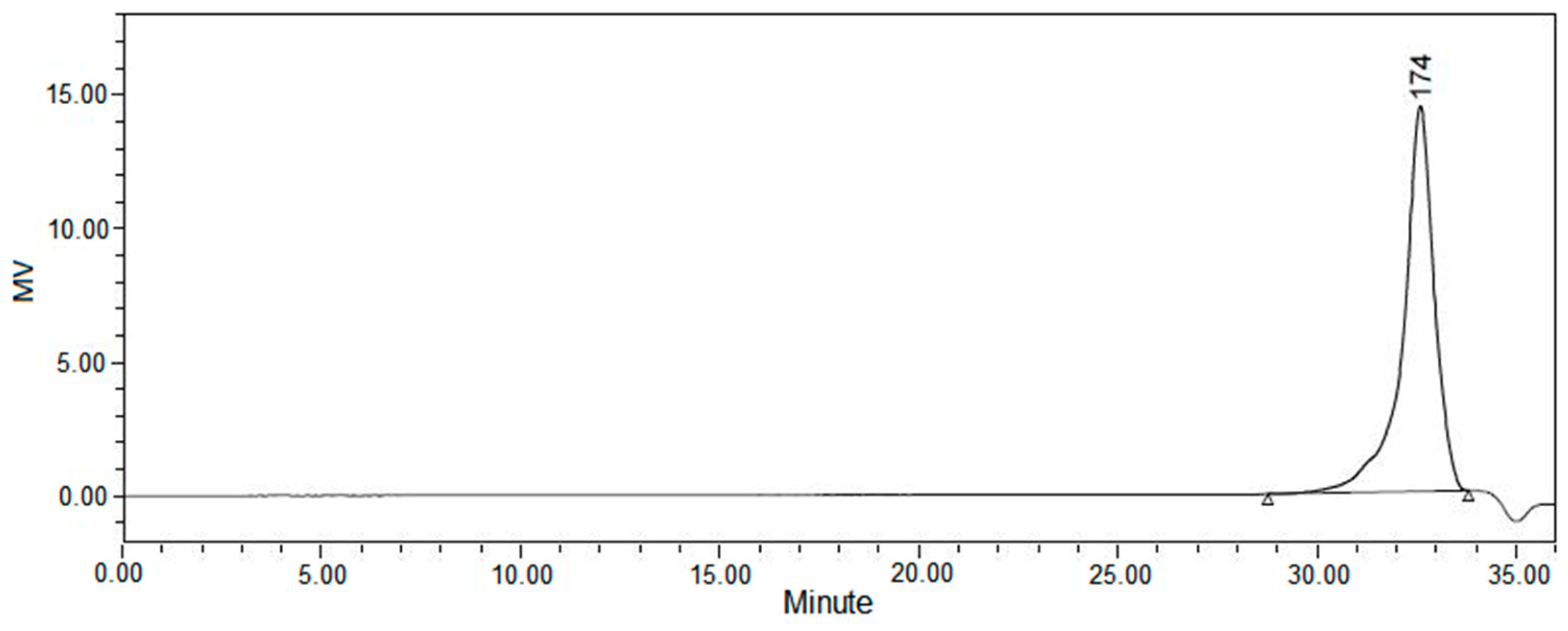Polymers 16 00783 g003