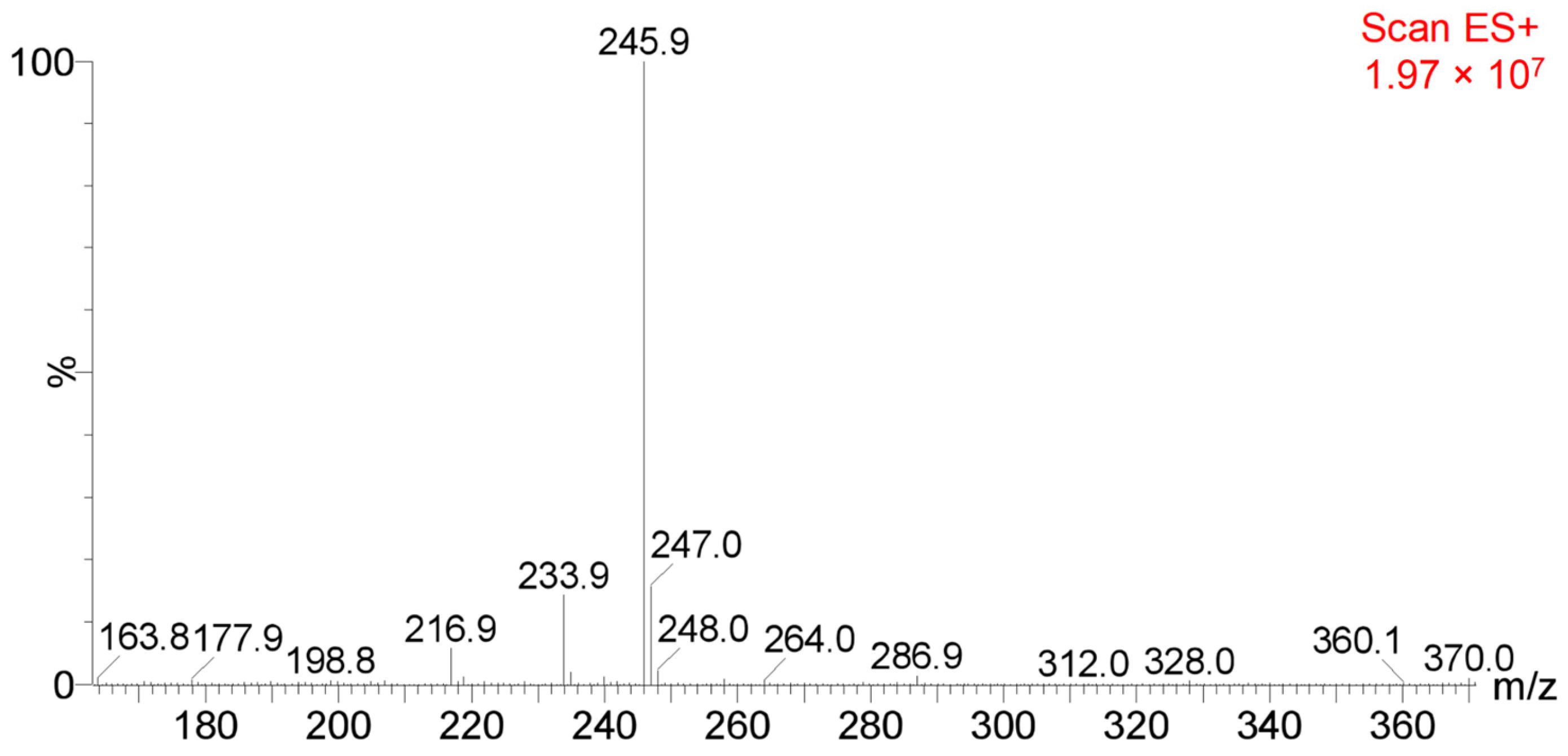 Polymers 16 00783 g004