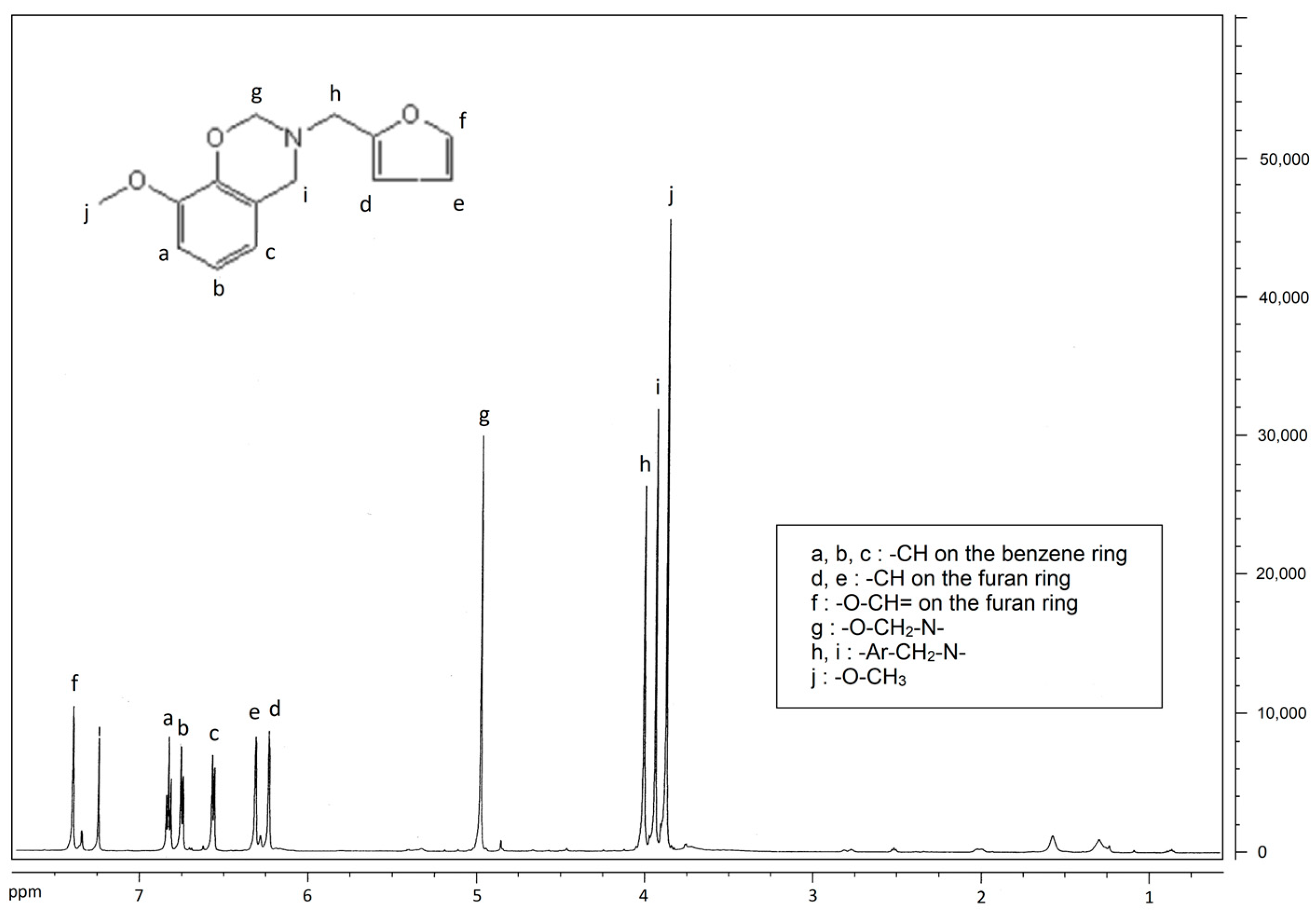 Polymers 16 00783 g005