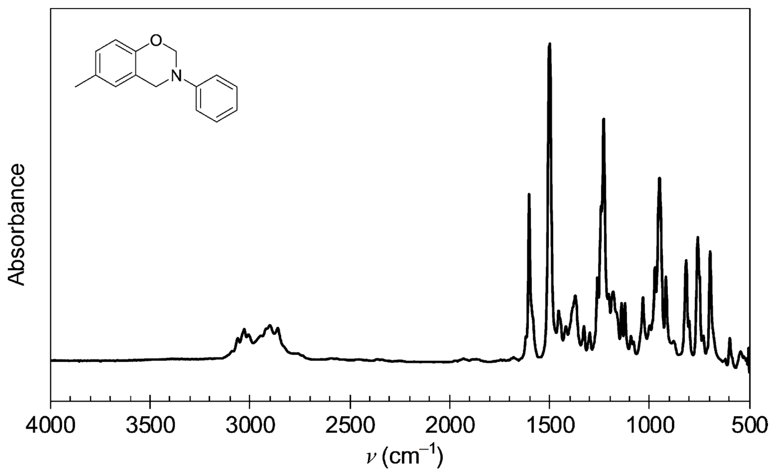 Polymers 16 00783 g0a1