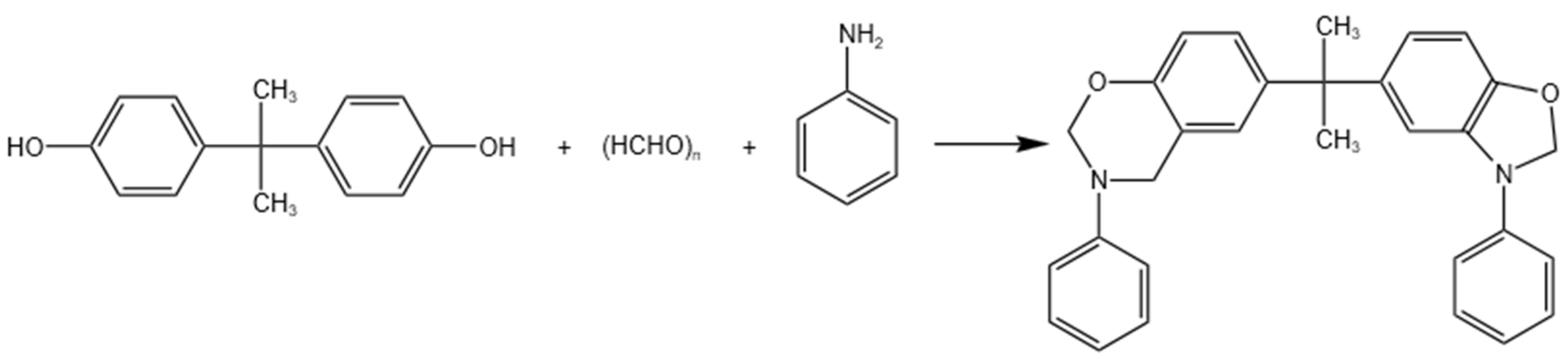 Polymers 16 00783 sch002