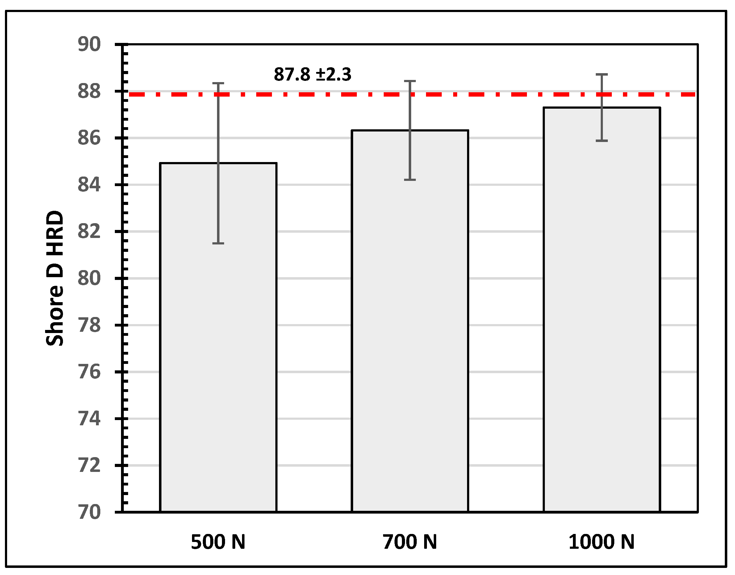 Polymers 16 00785 g003