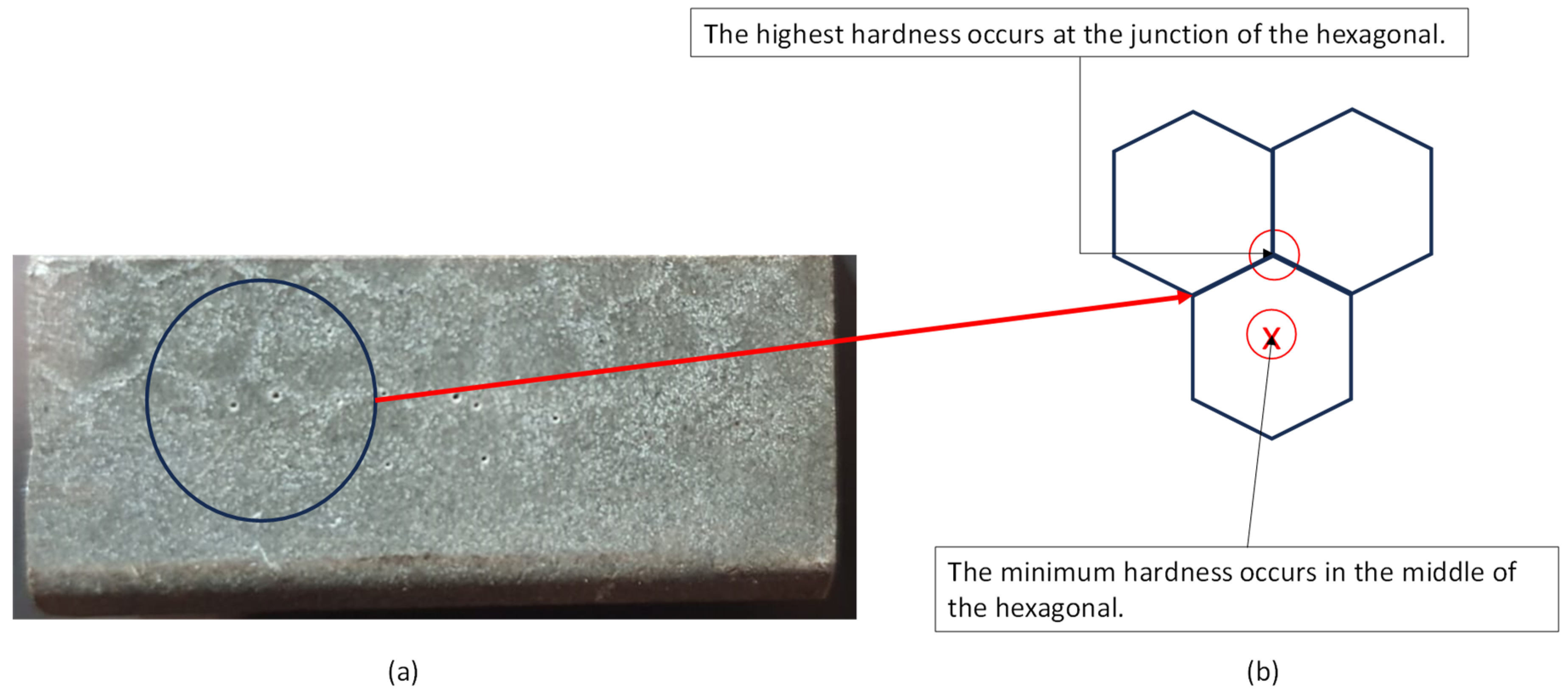 Polymers 16 00785 g005