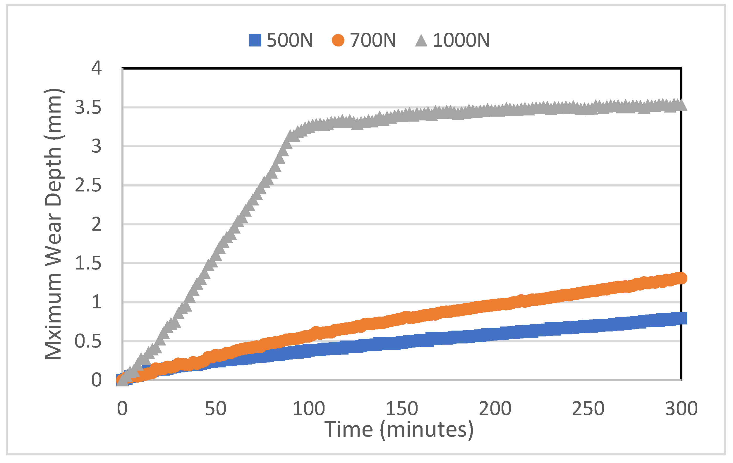 Polymers 16 00785 g007