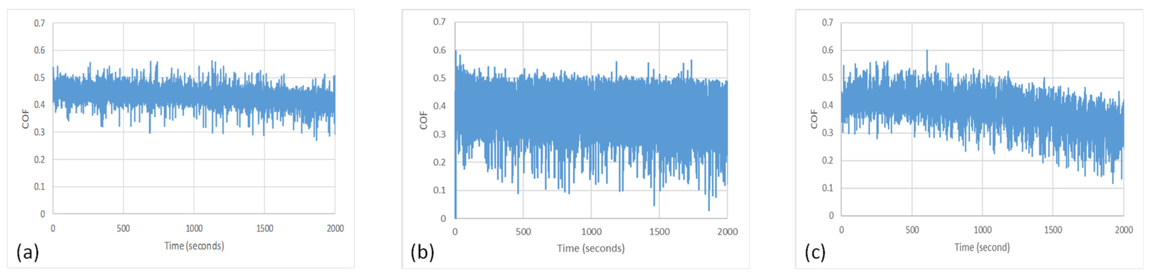 Polymers 16 00785 g012