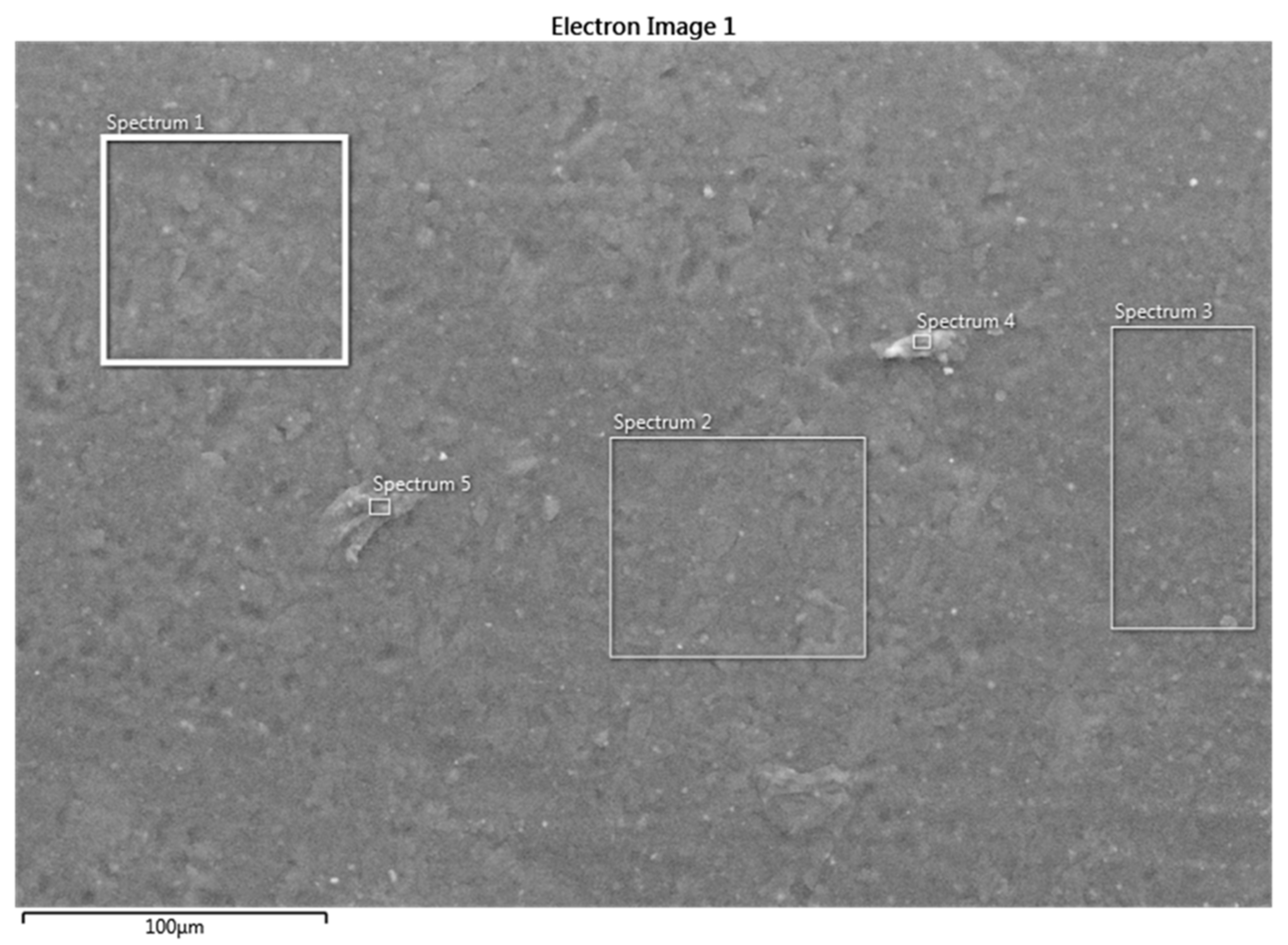 Polymers 16 00785 g016
