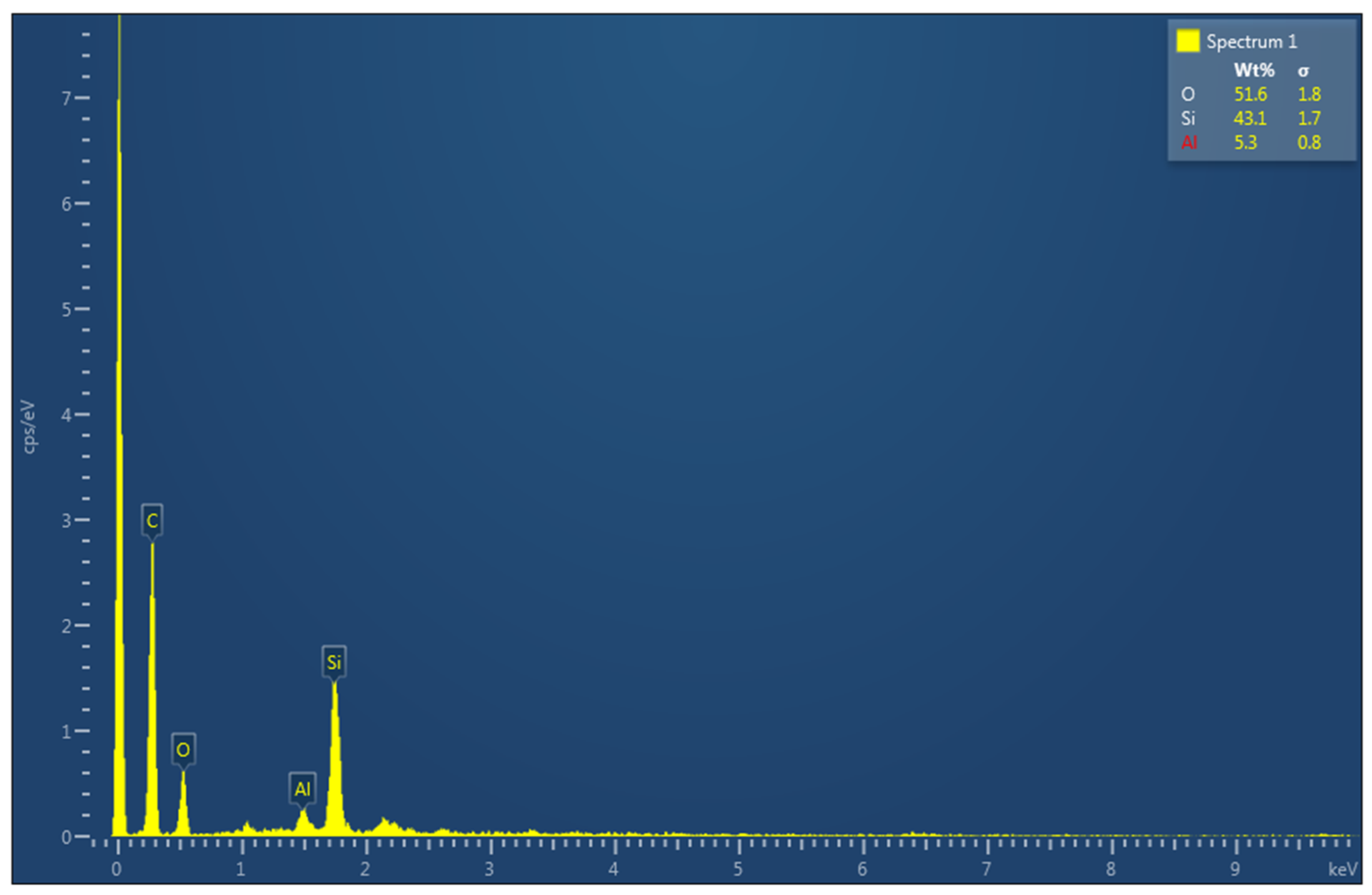 Polymers 16 00785 g017