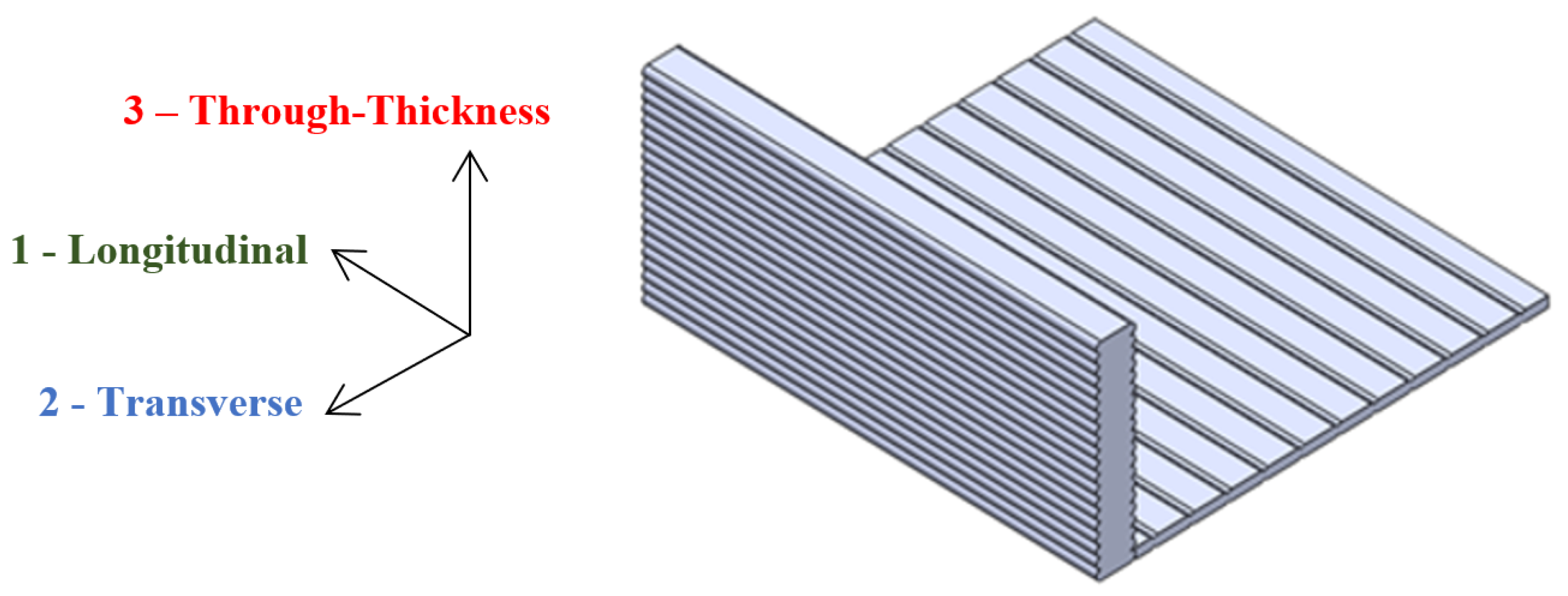 Polymers 16 00787 g001