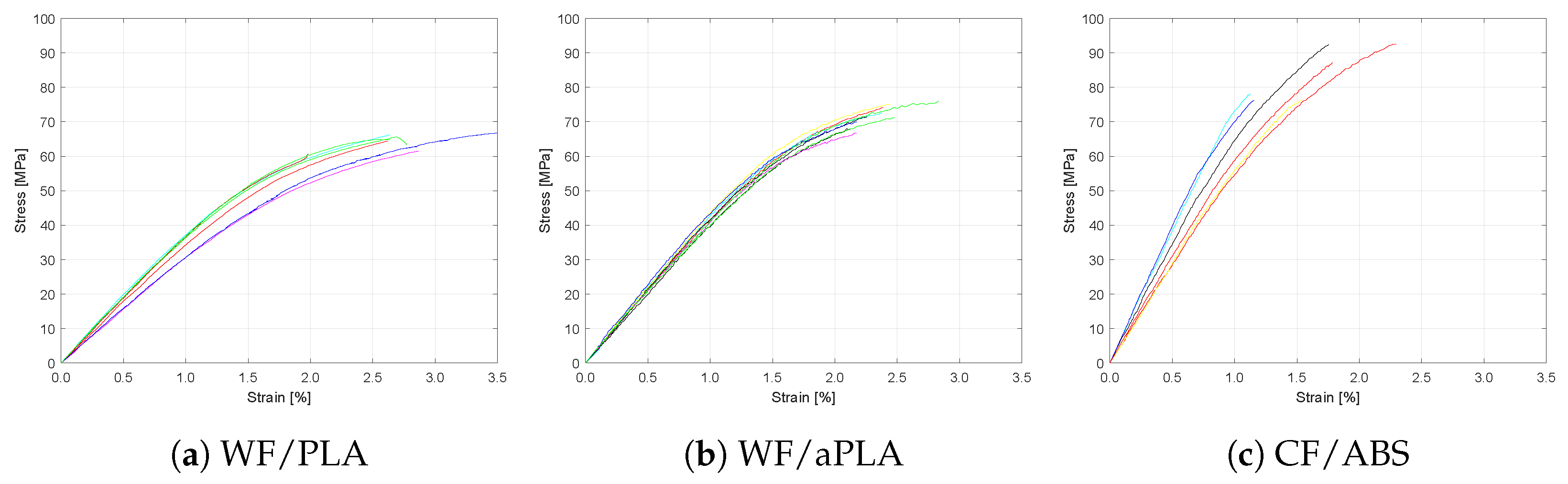 Polymers 16 00787 g008