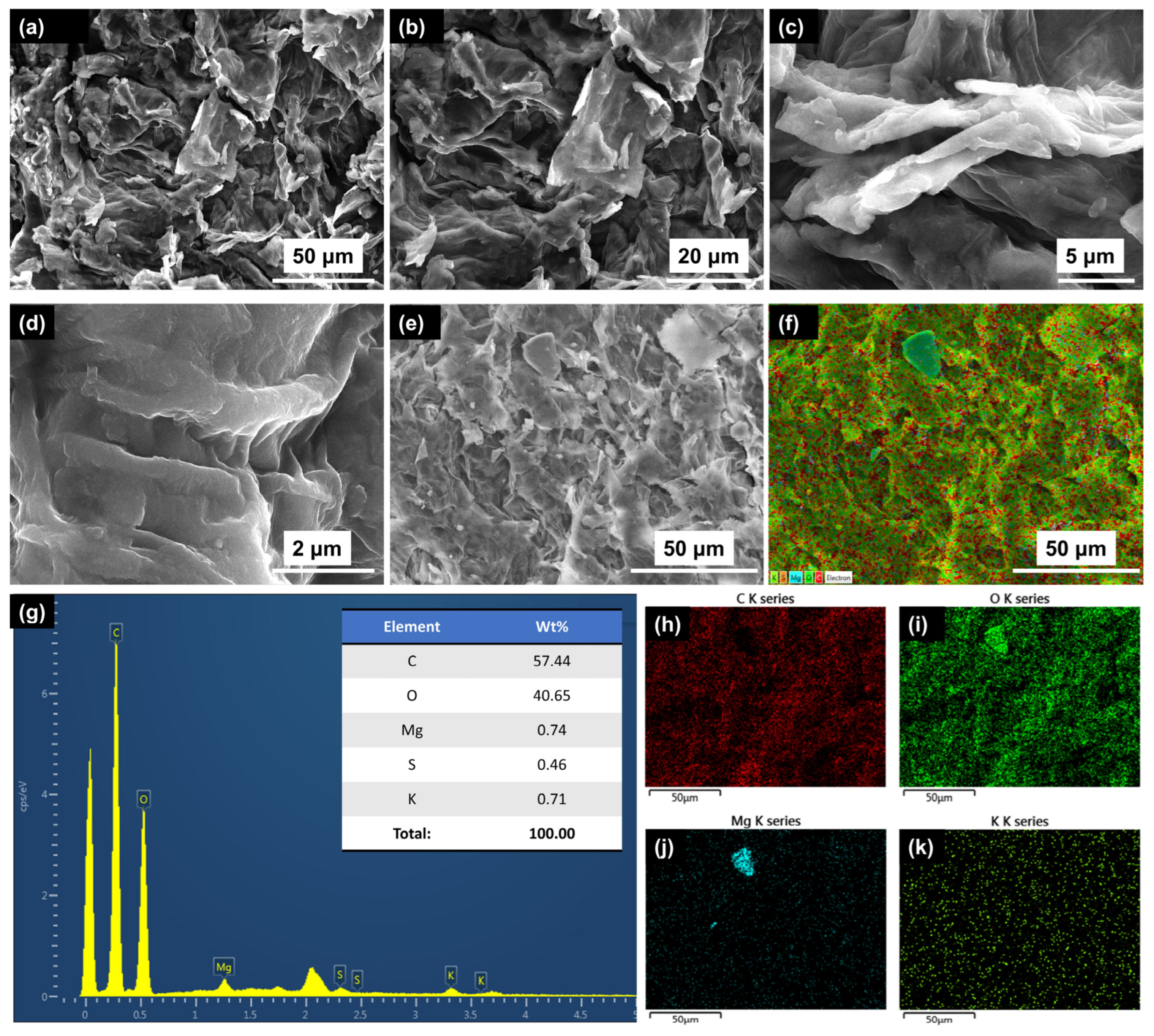 Polymers 16 00790 g002