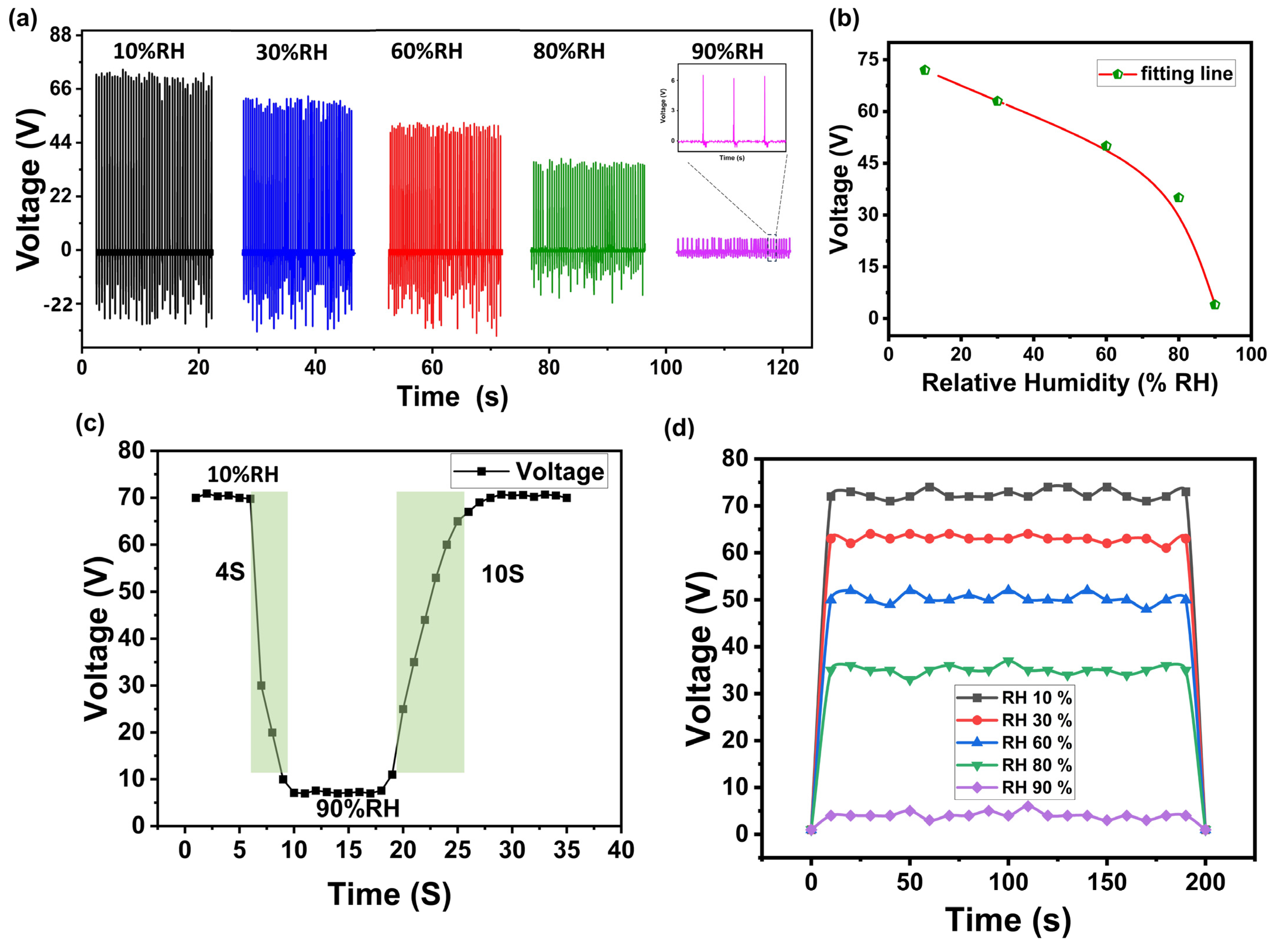 Polymers 16 00790 g006