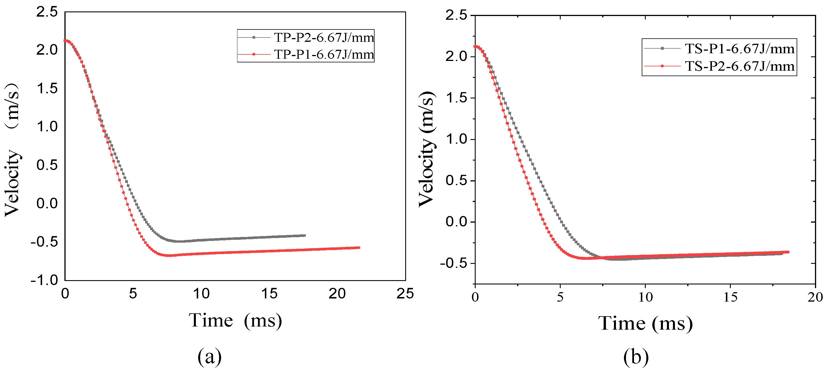 Polymers 16 00791 g011