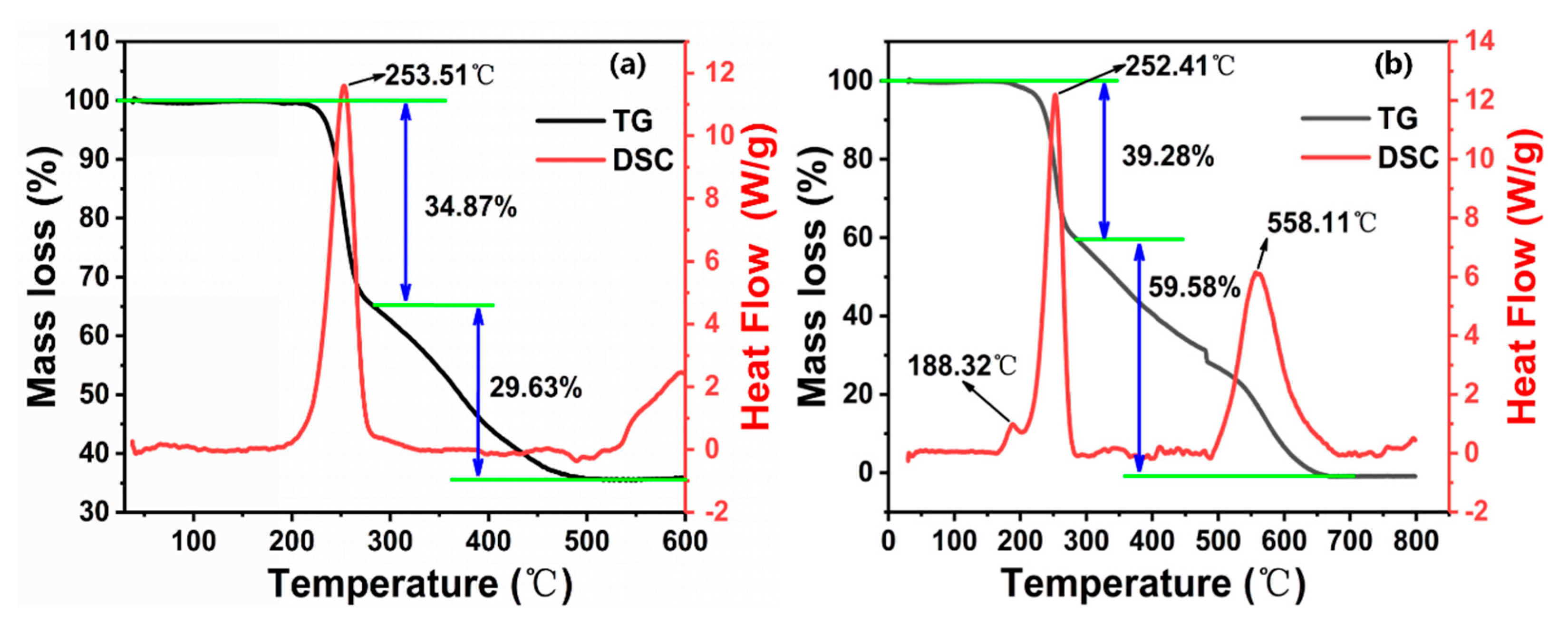 Polymers 16 00795 g002