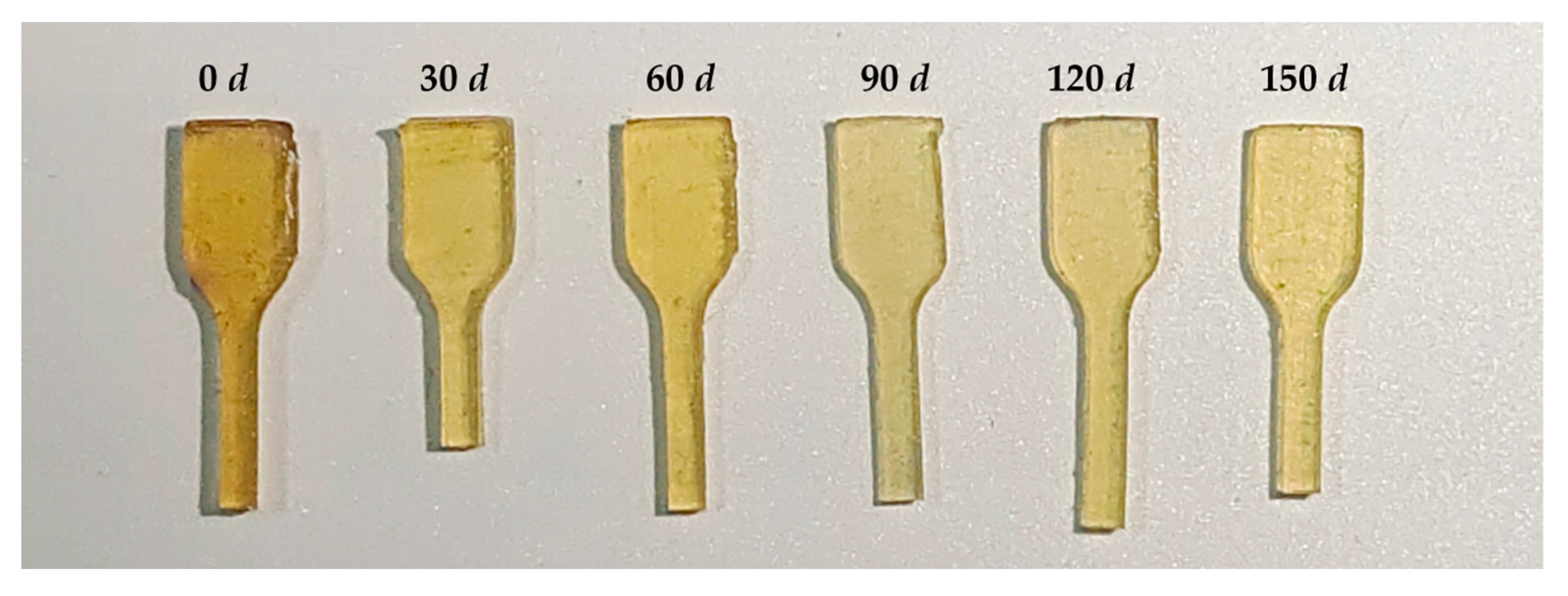 Polymers 16 00795 g008