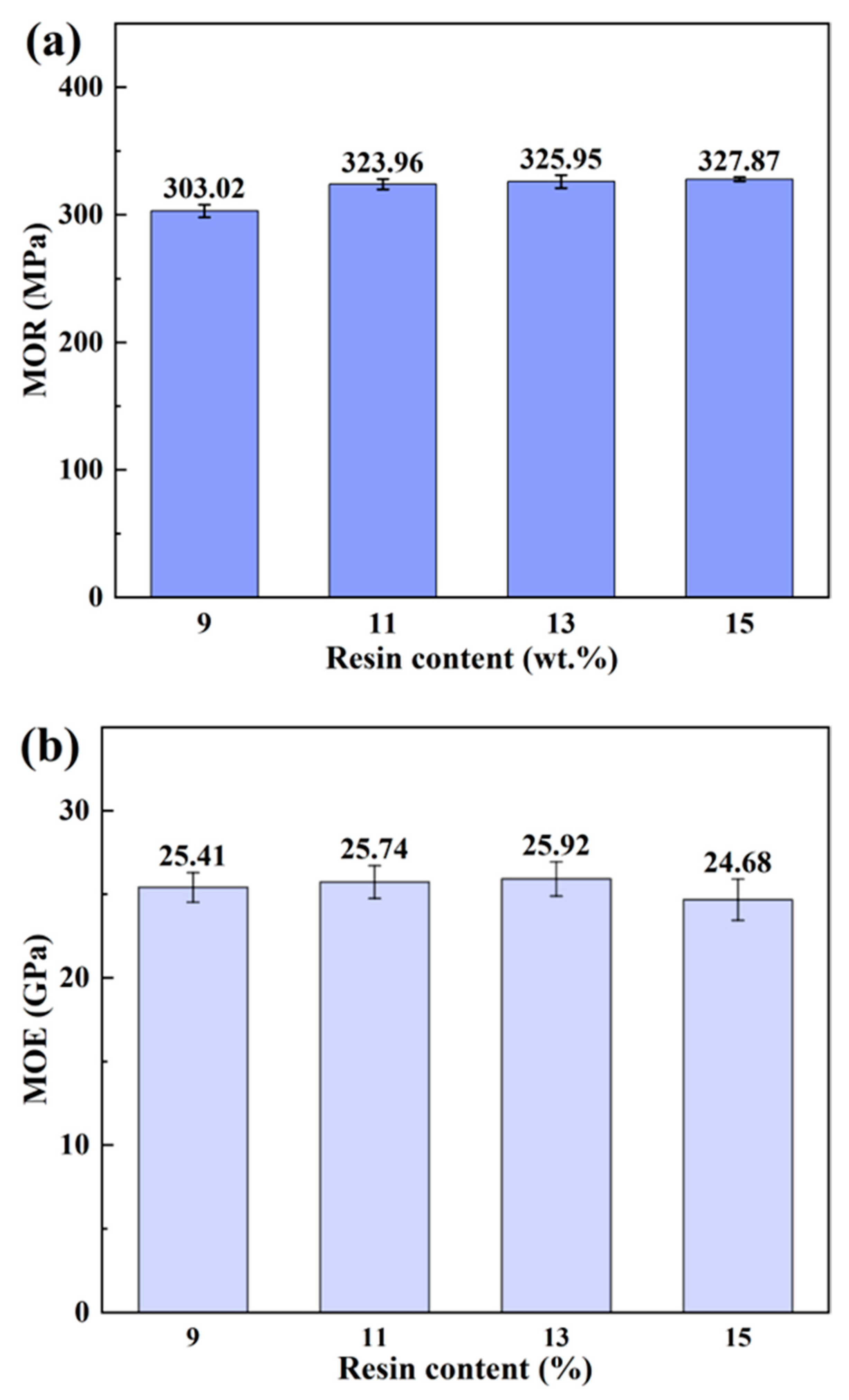 Polymers 16 00797 g005