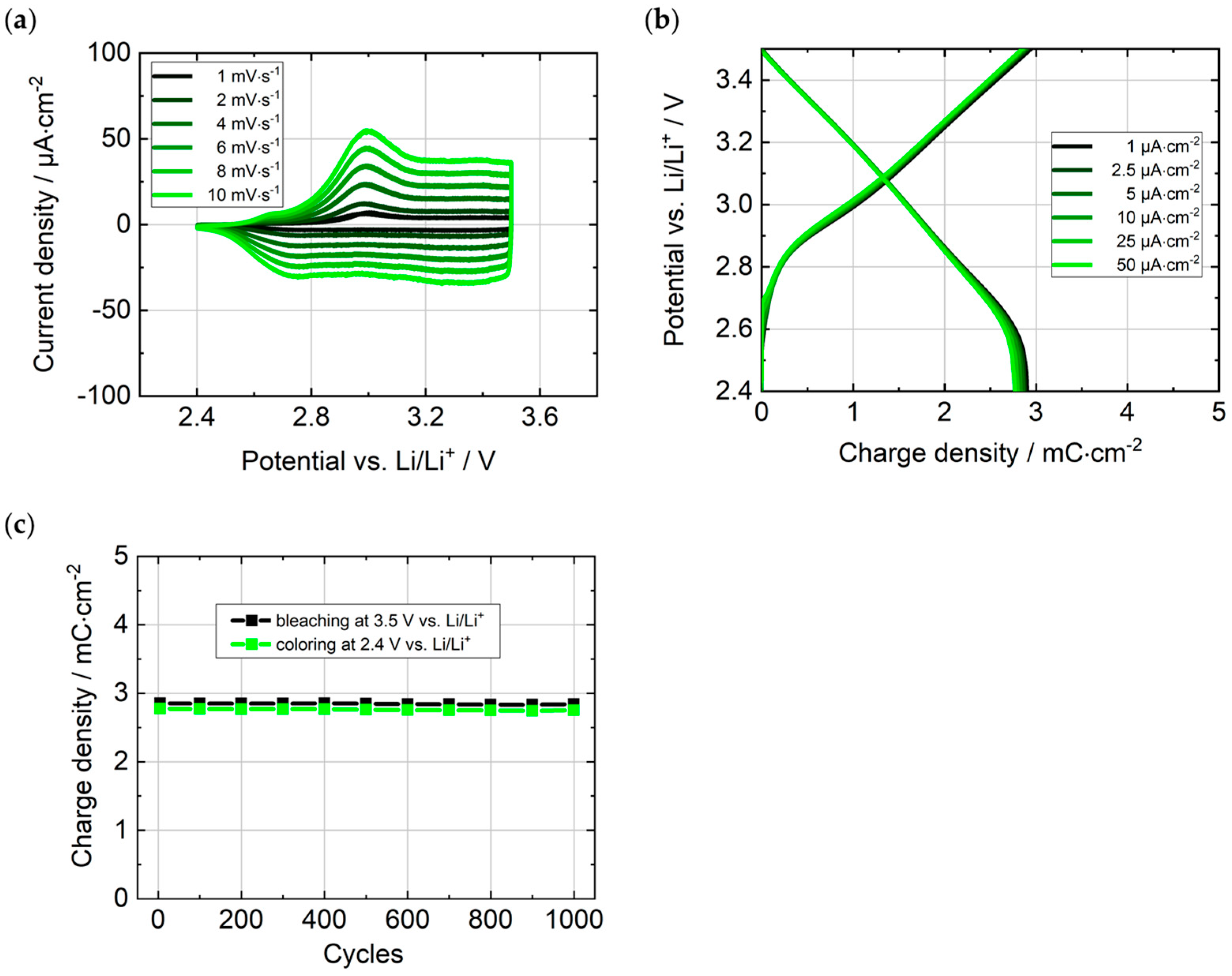 Polymers 16 00799 g008