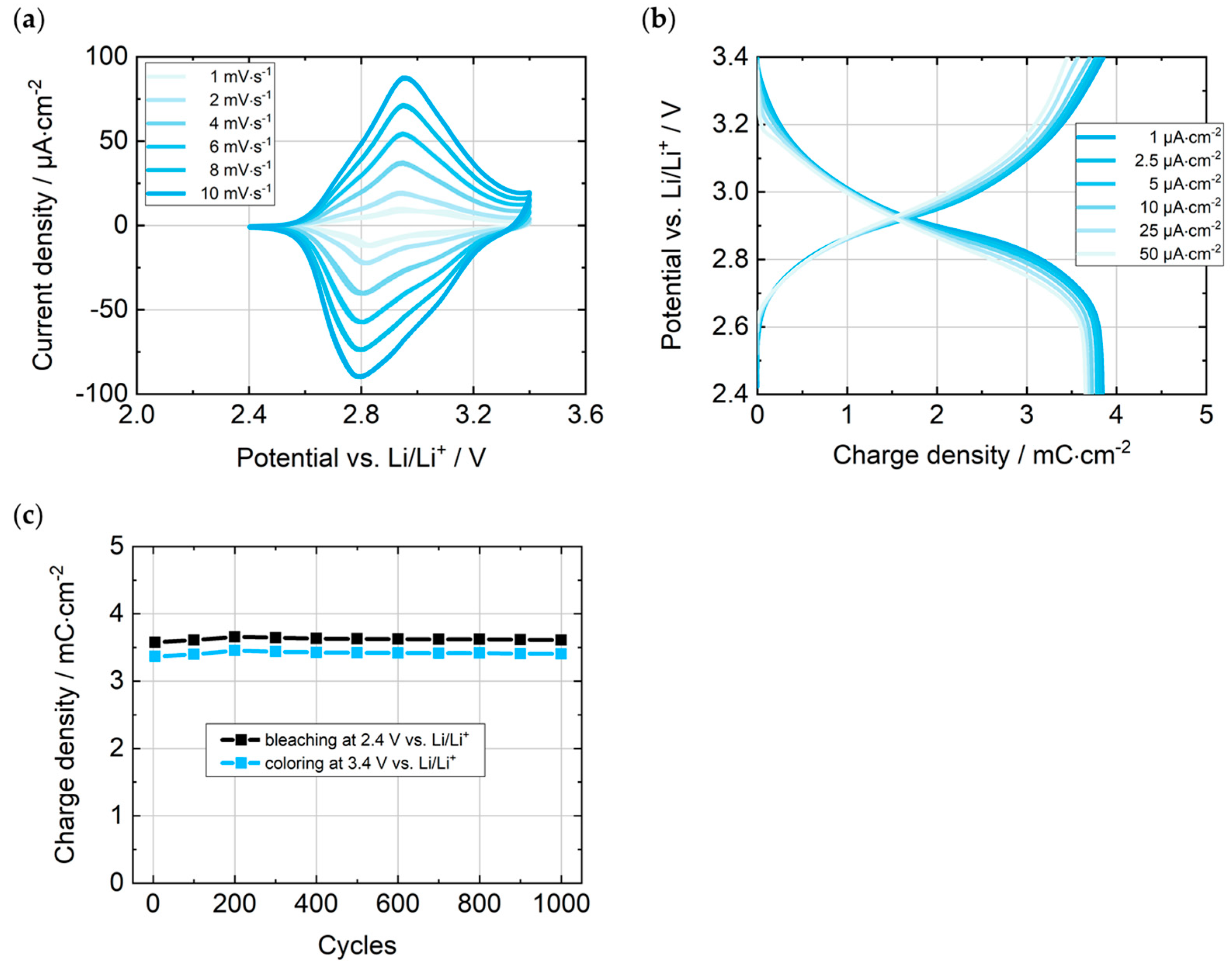 Polymers 16 00799 g010
