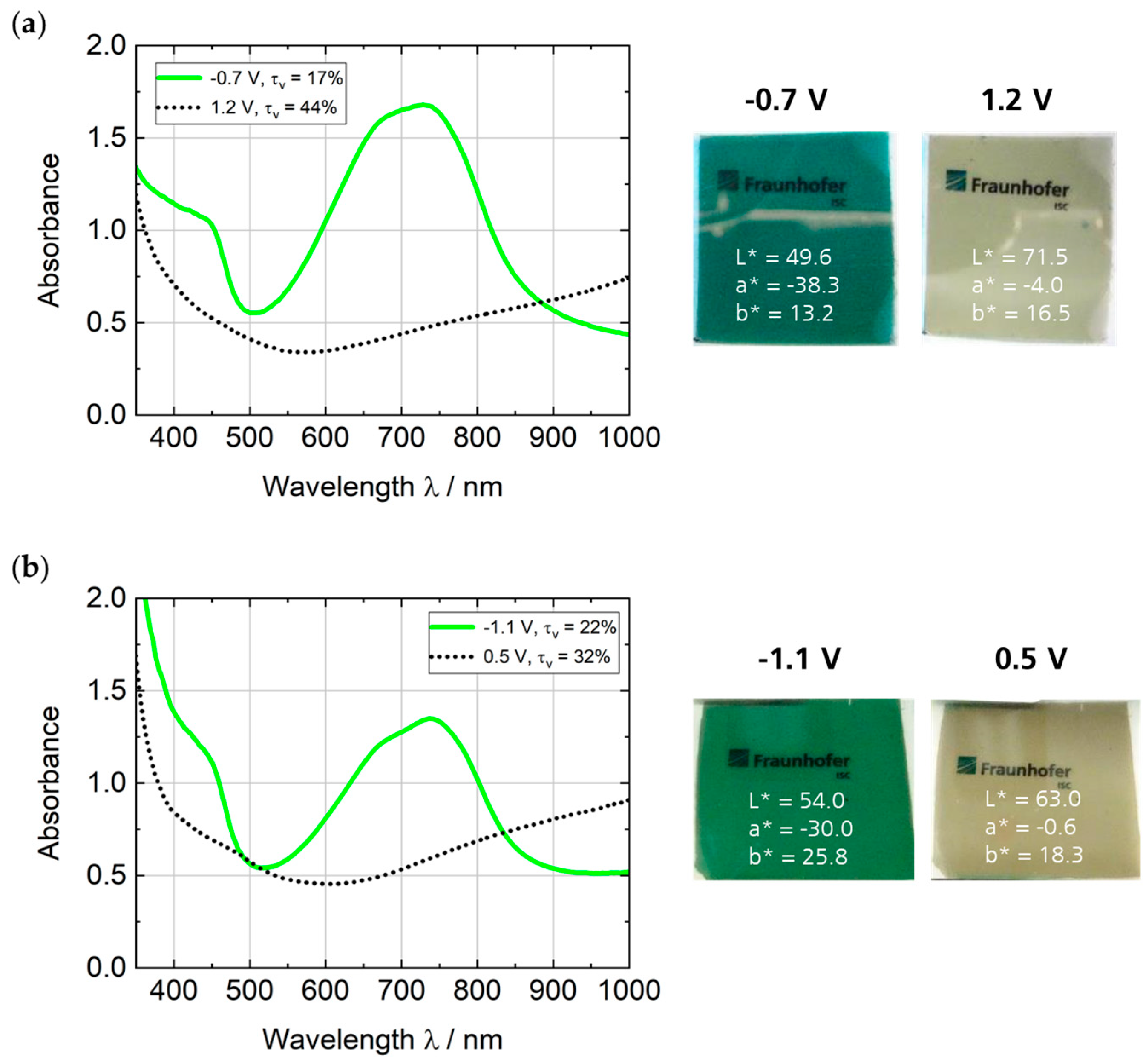 Polymers 16 00799 g011
