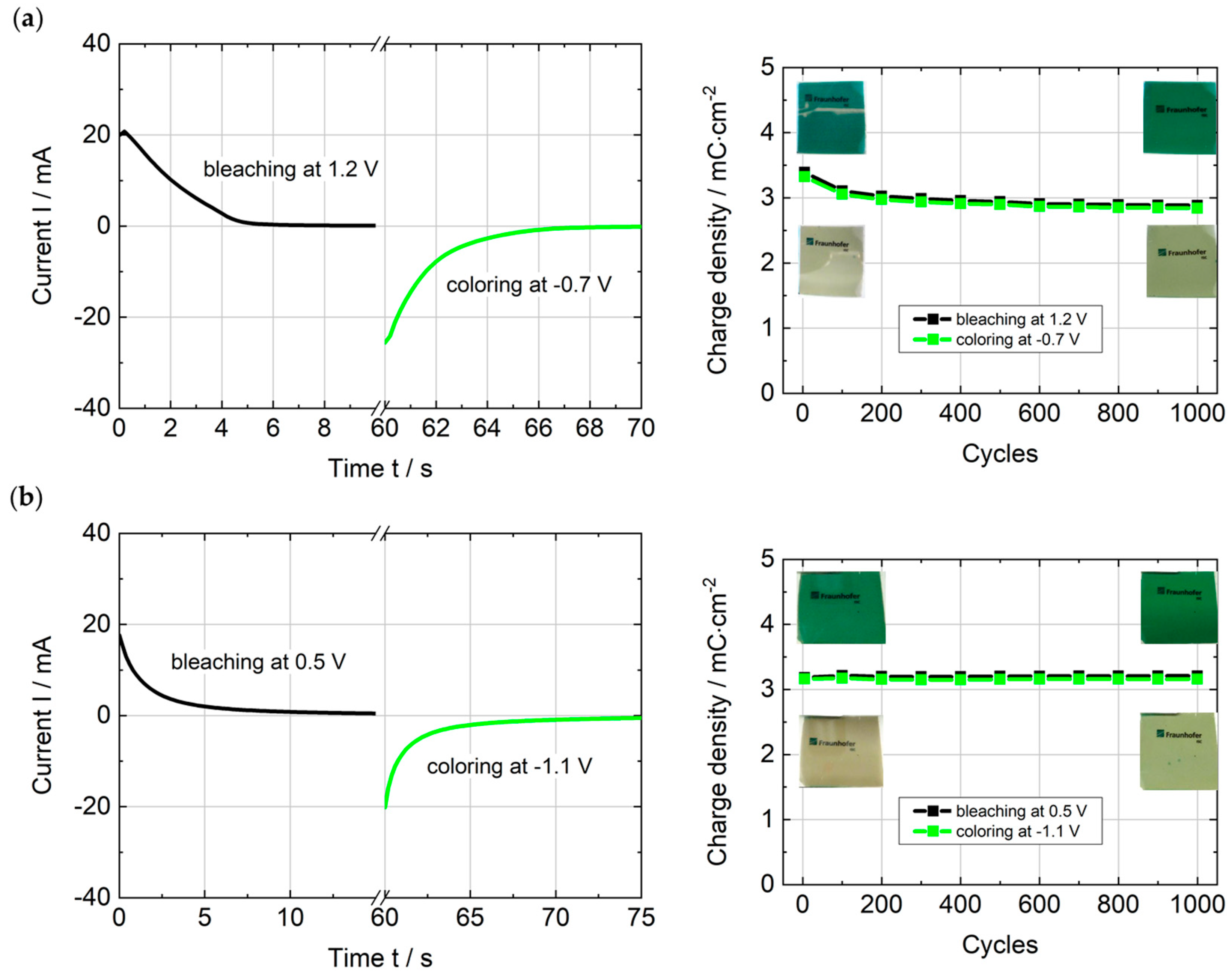 Polymers 16 00799 g012