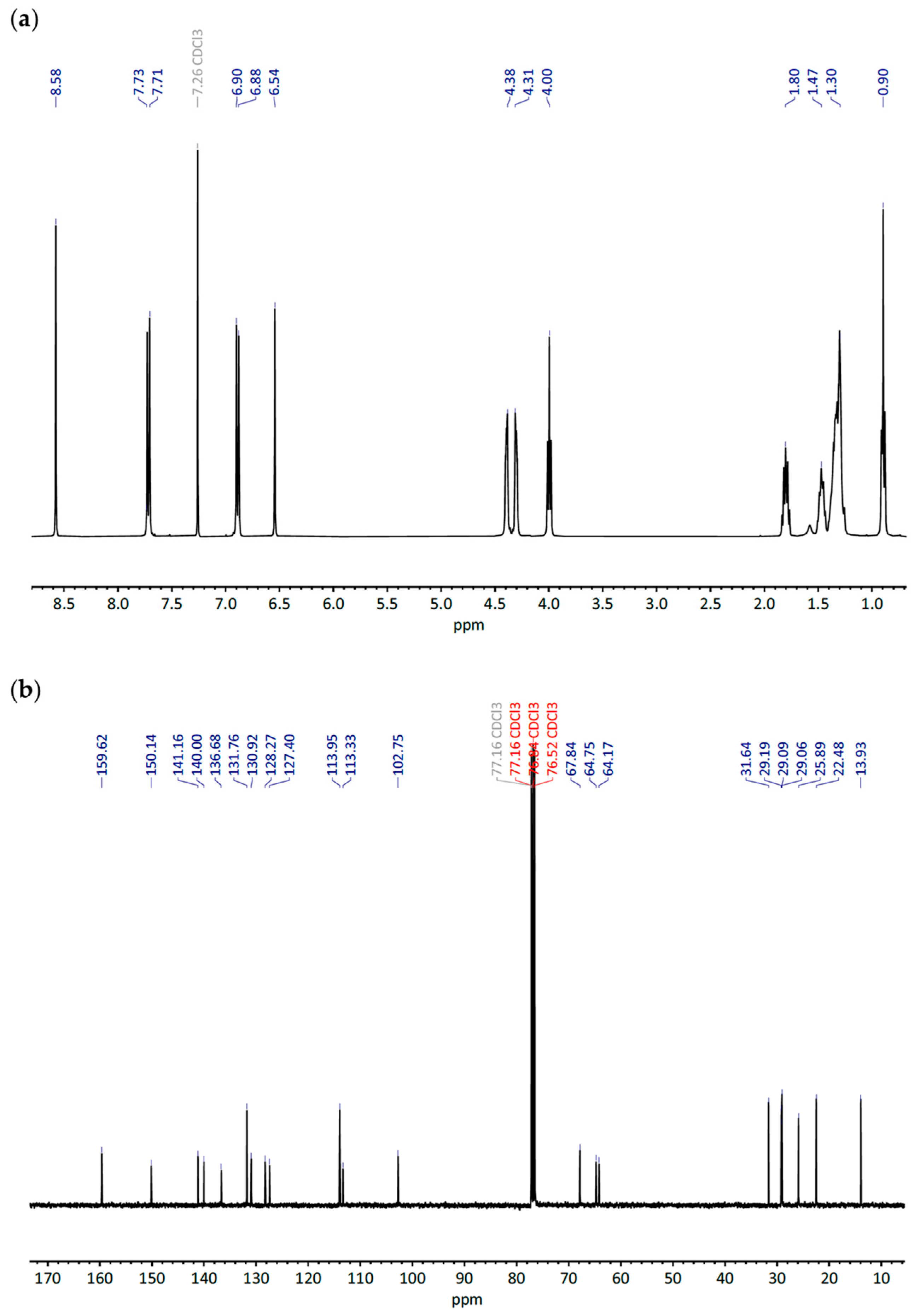 Polymers 16 00799 g0a1