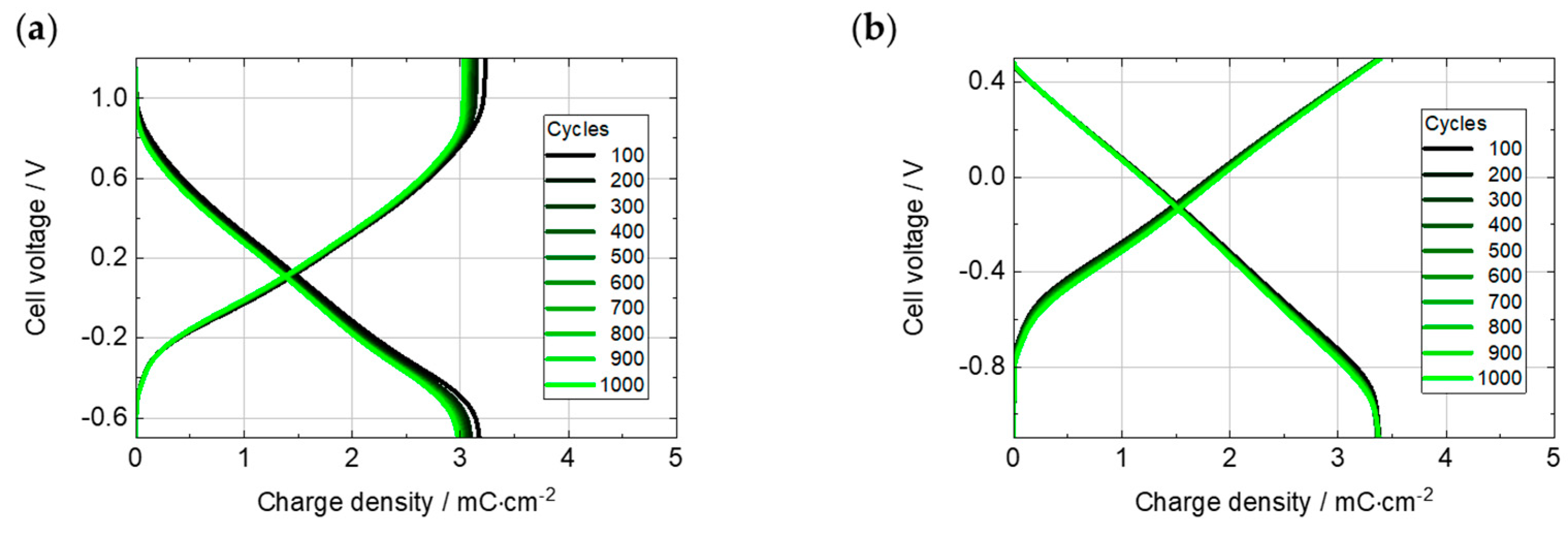Polymers 16 00799 g0a5