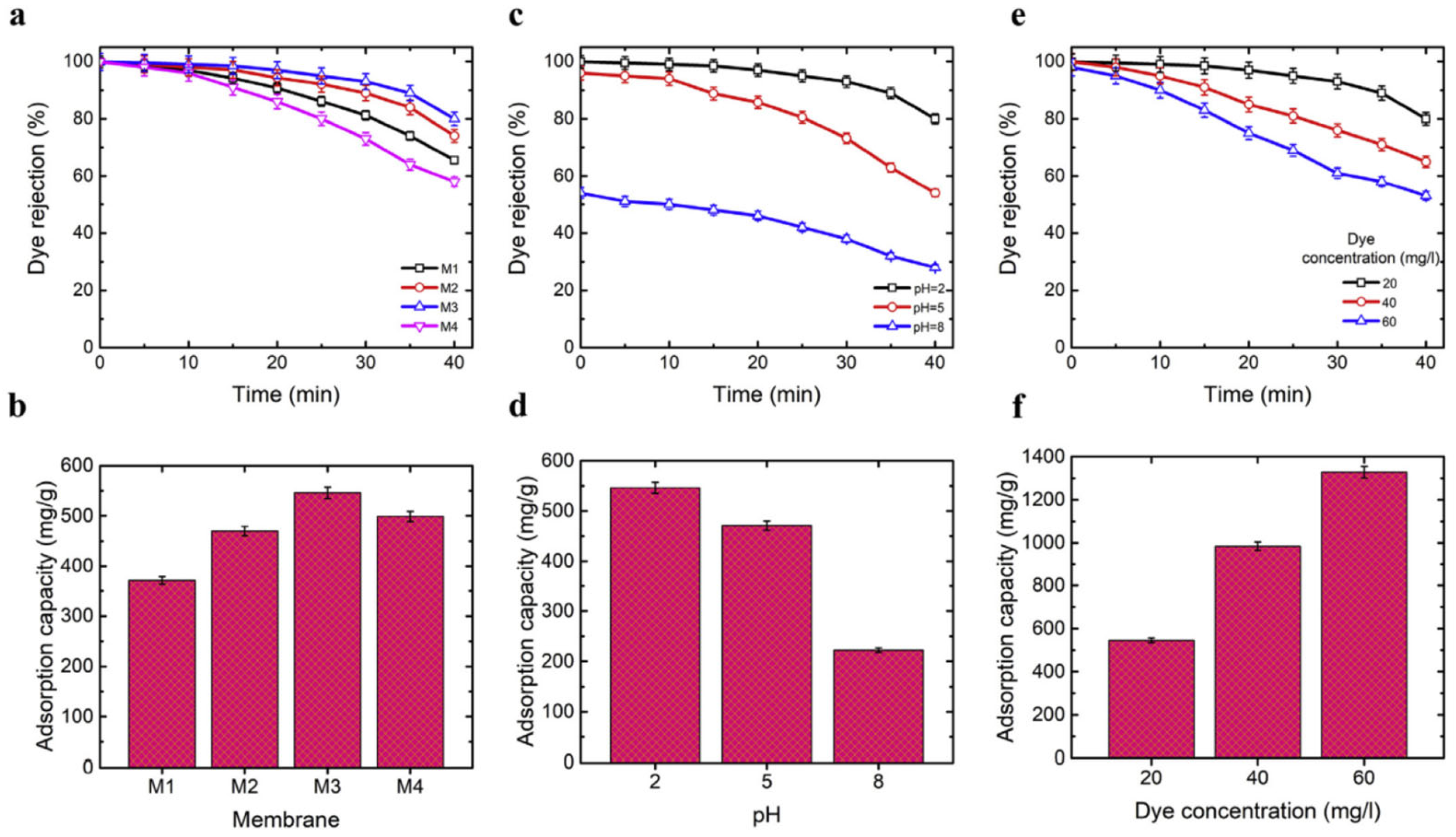 Polymers 16 00801 g013