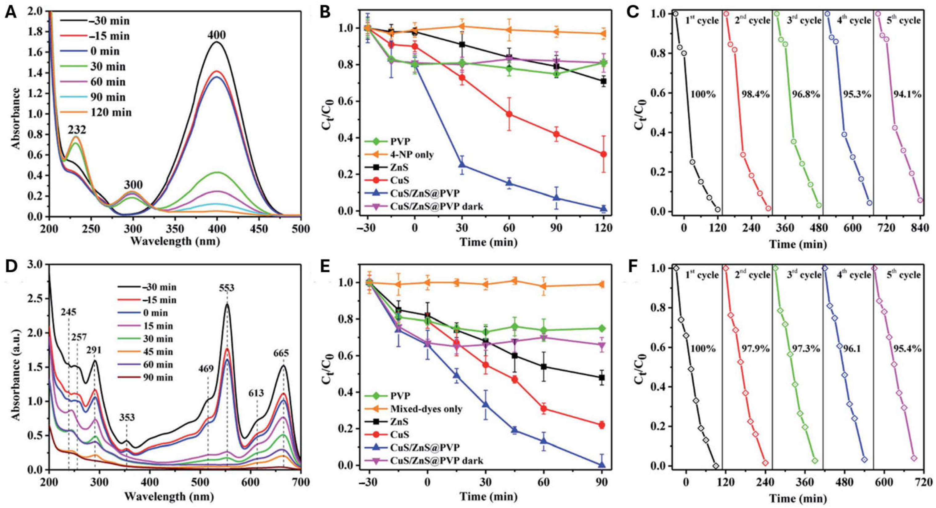 Polymers 16 00801 g014