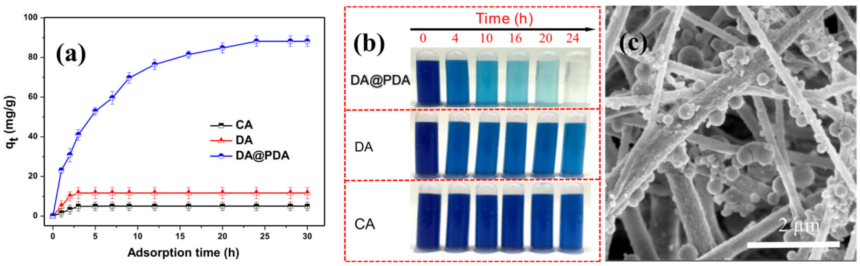Polymers 16 00801 g015
