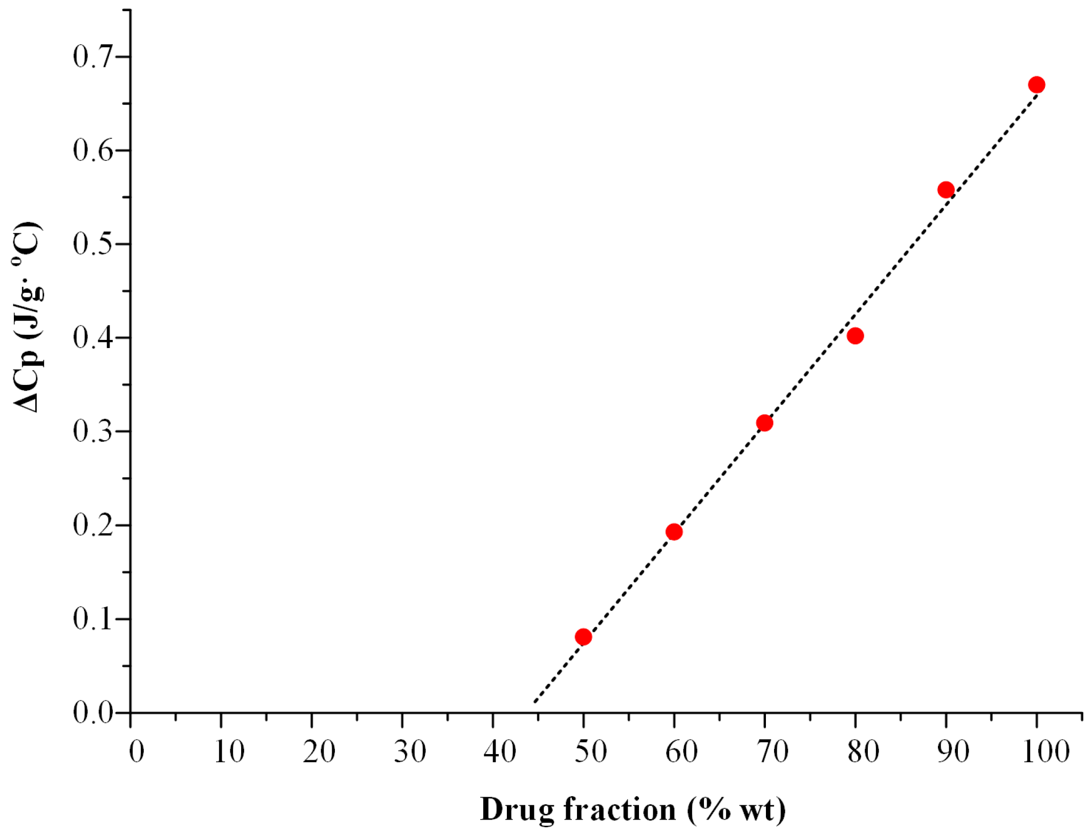 Polymers 16 00802 g001