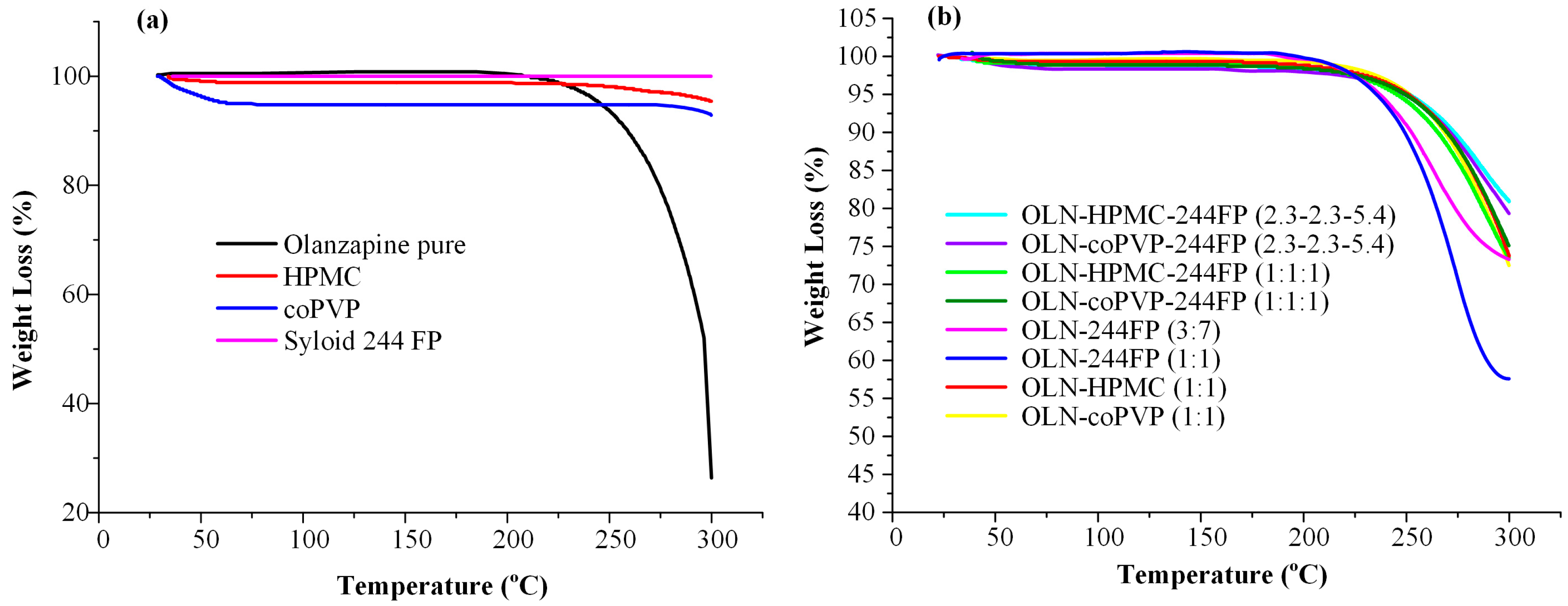 Polymers 16 00802 g002