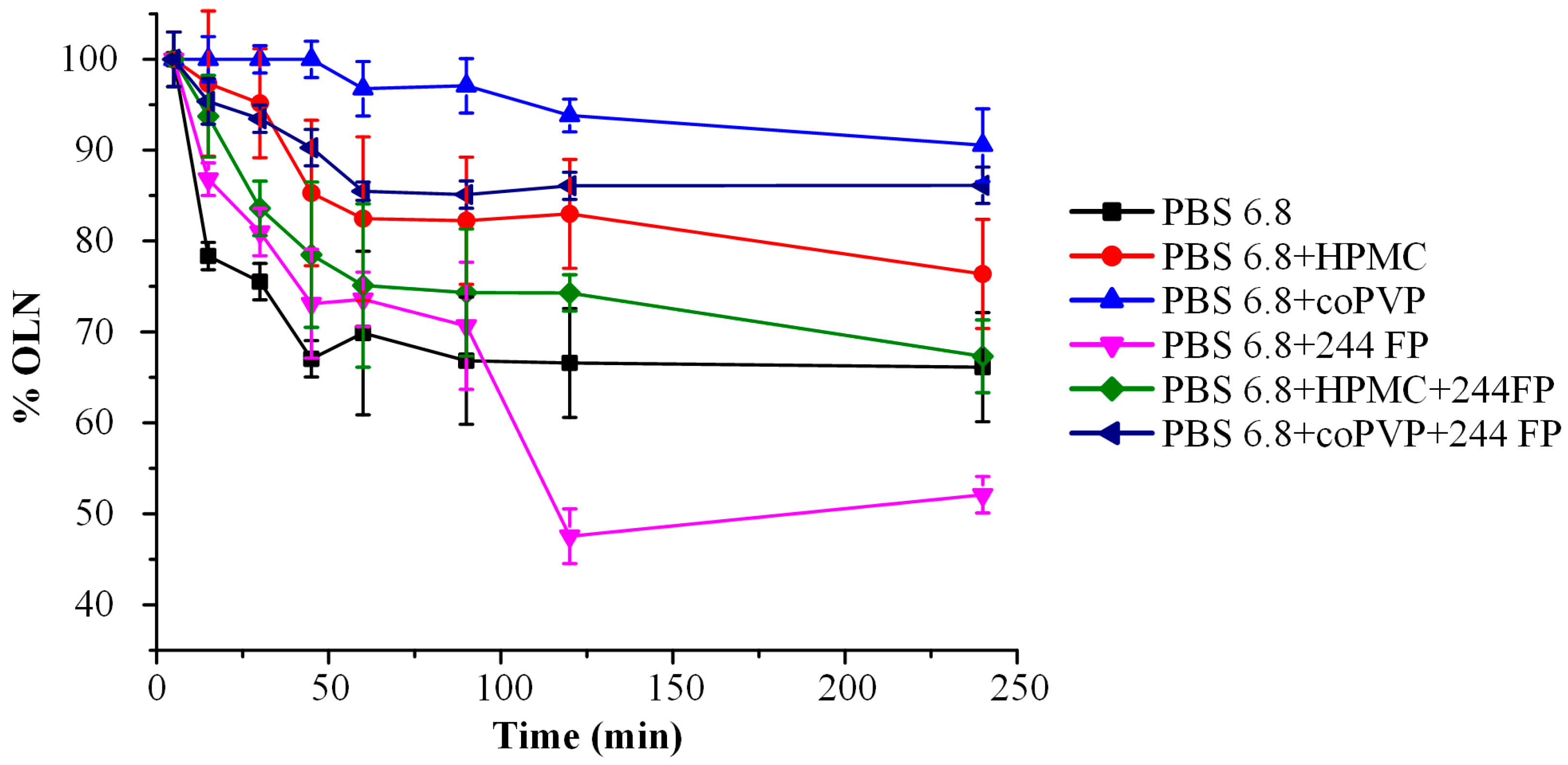 Polymers 16 00802 g006