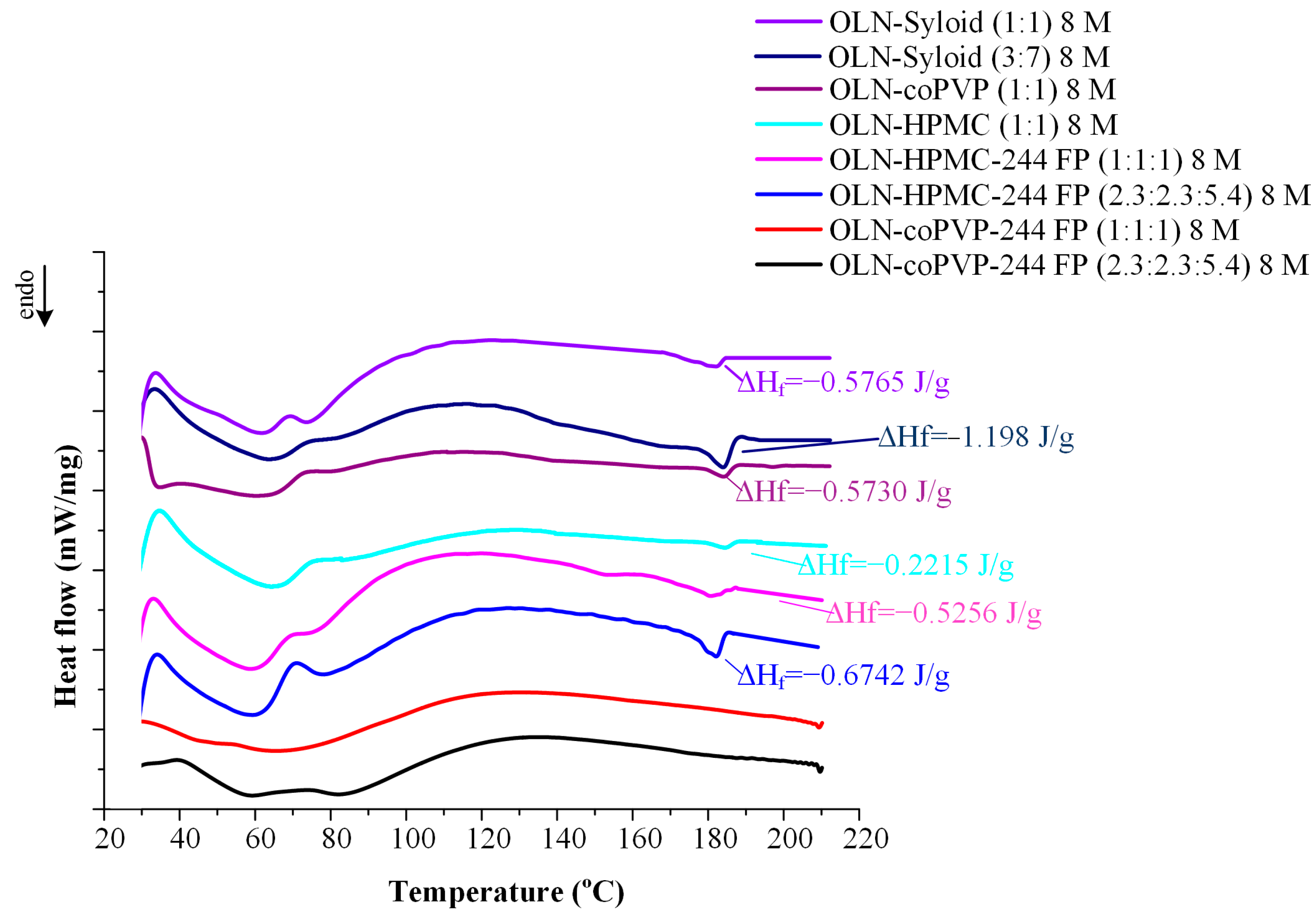 Polymers 16 00802 g009