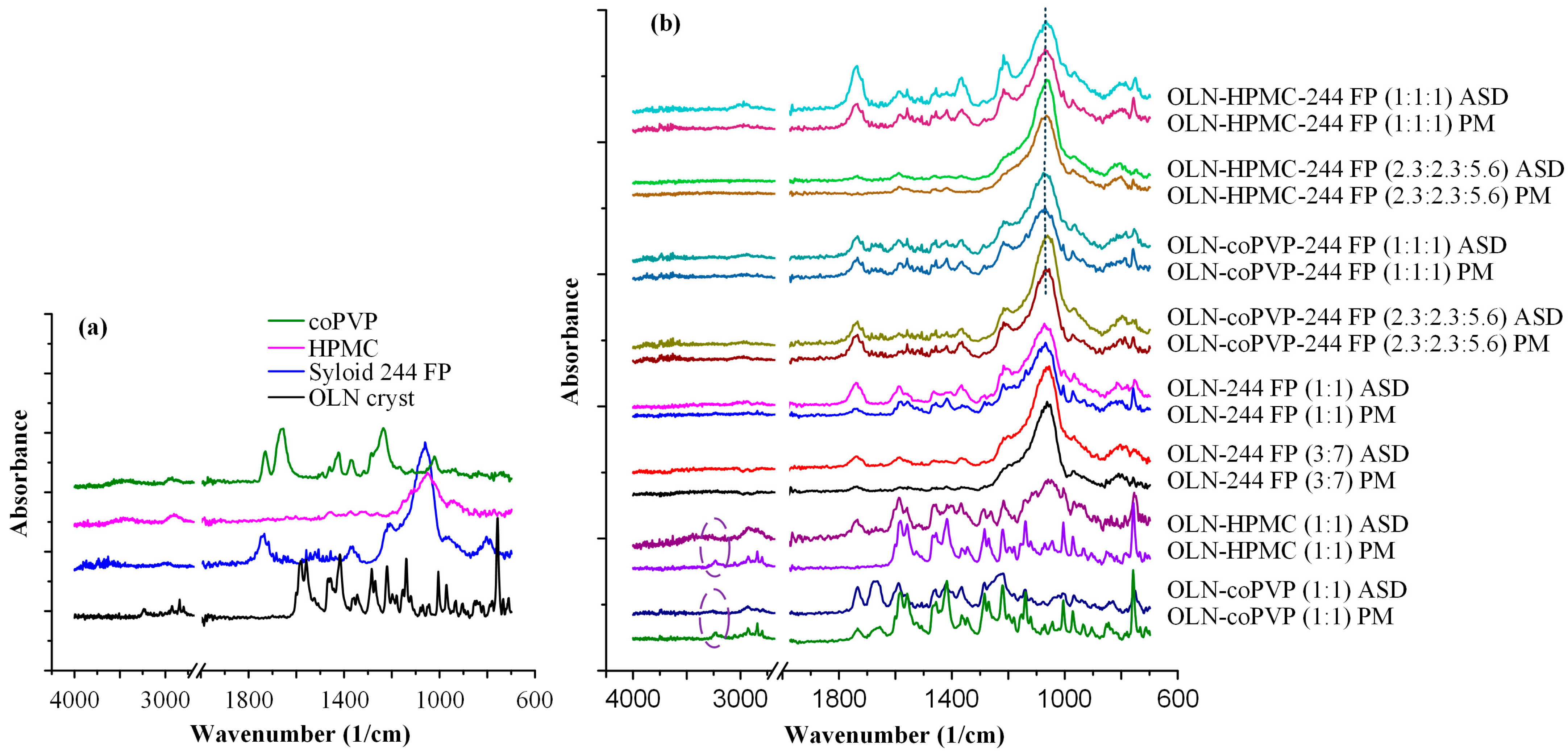 Polymers 16 00802 g010