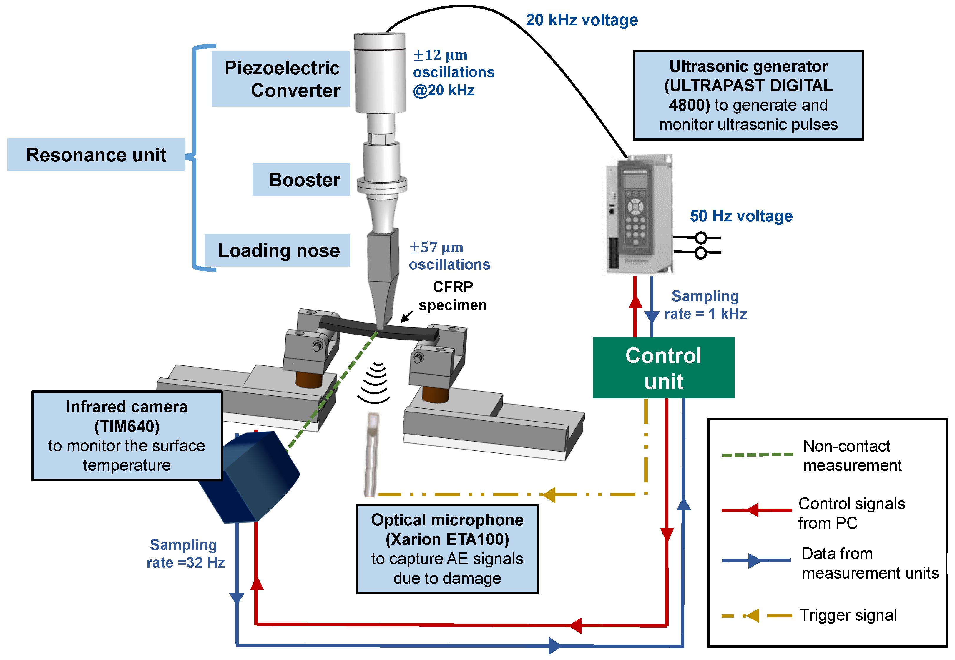 Polymers 16 00803 g001