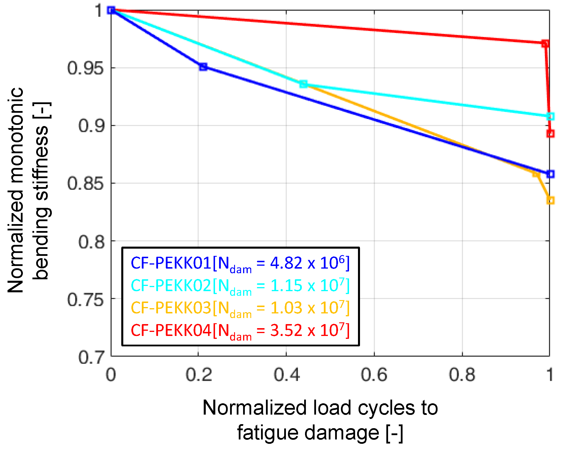 Polymers 16 00803 g009