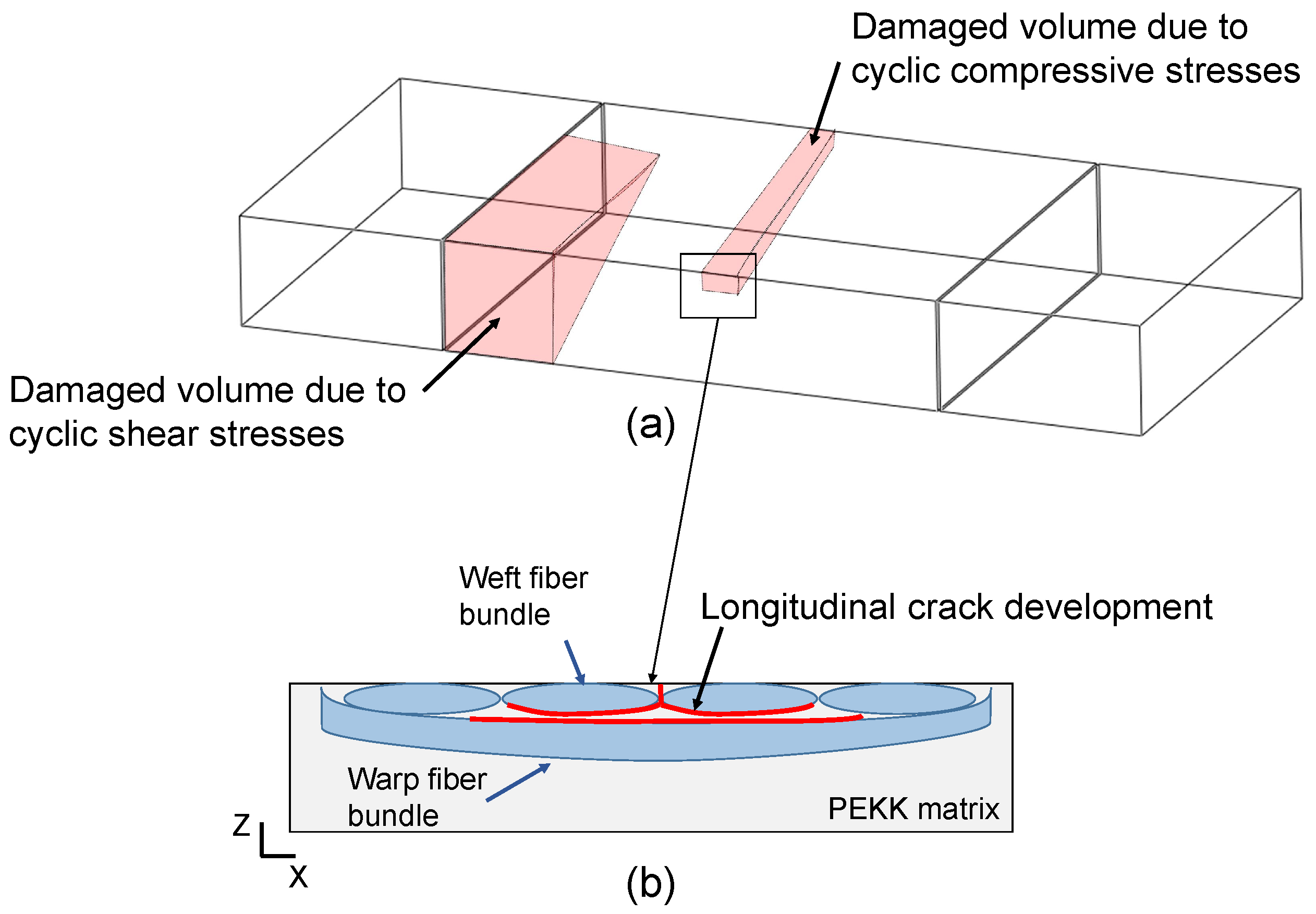Polymers 16 00803 g015