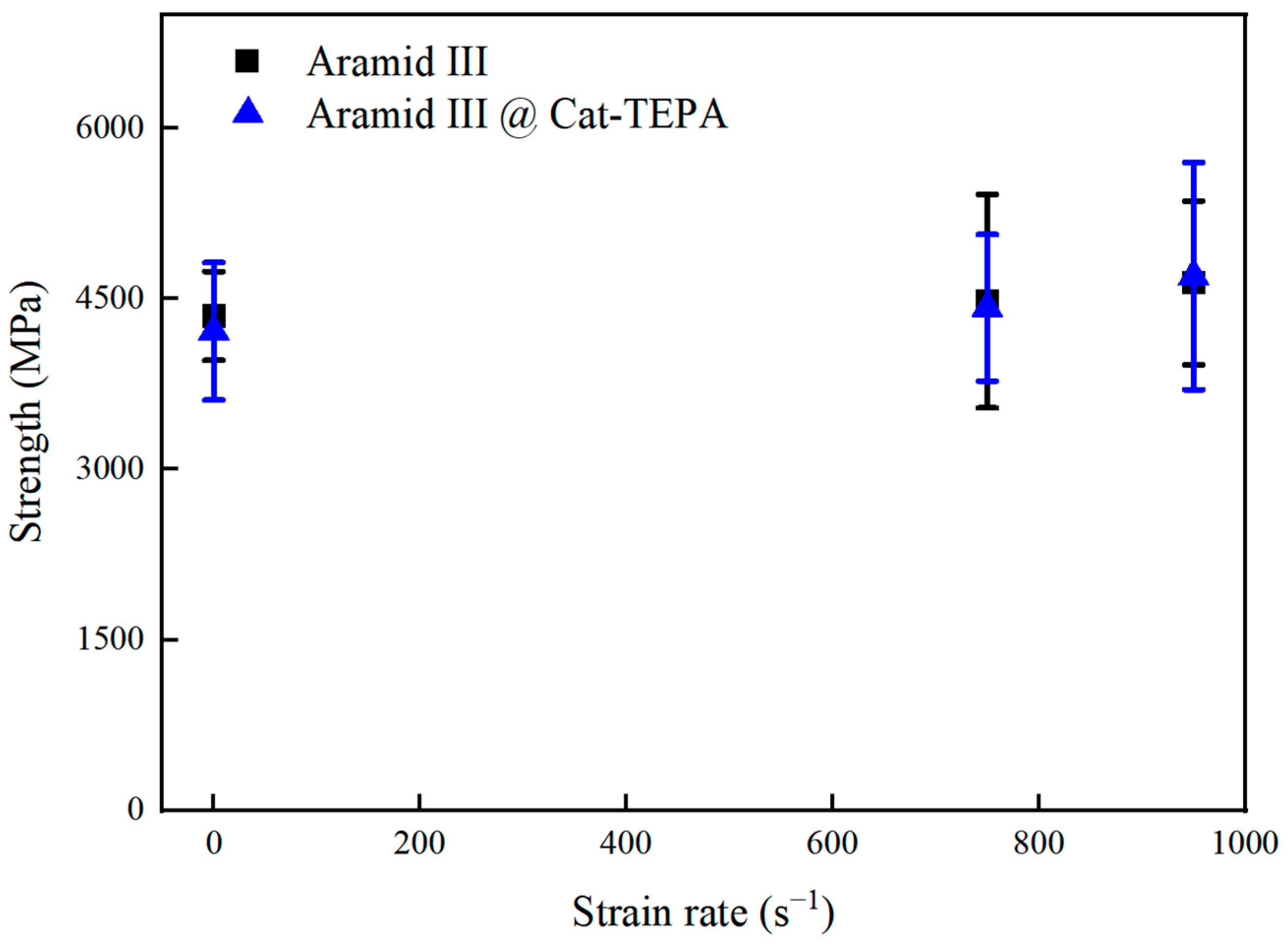 Polymers 16 00804 g013